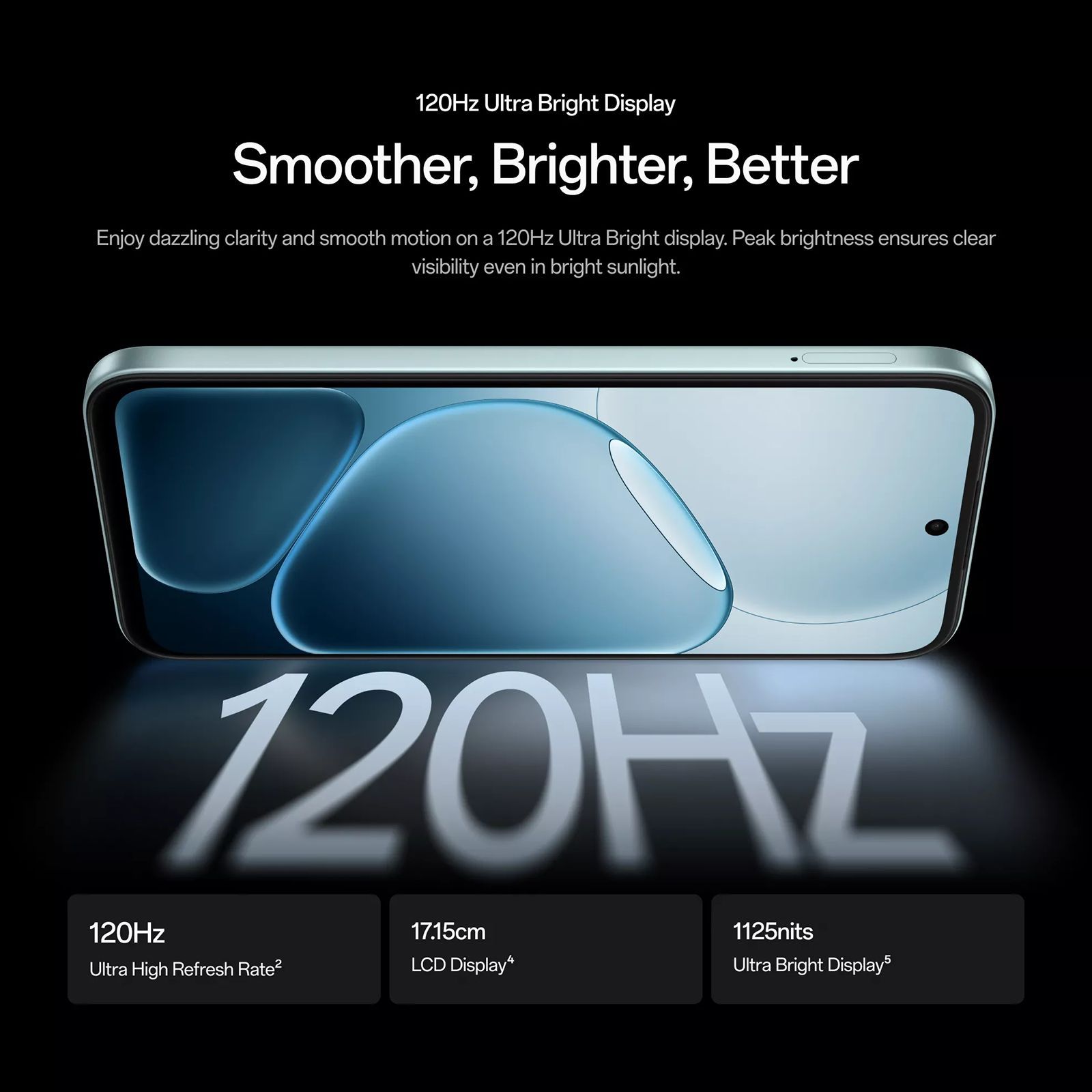 Oppo A6x 5G (4GB RAM, 64GB, Ice Blue)_6