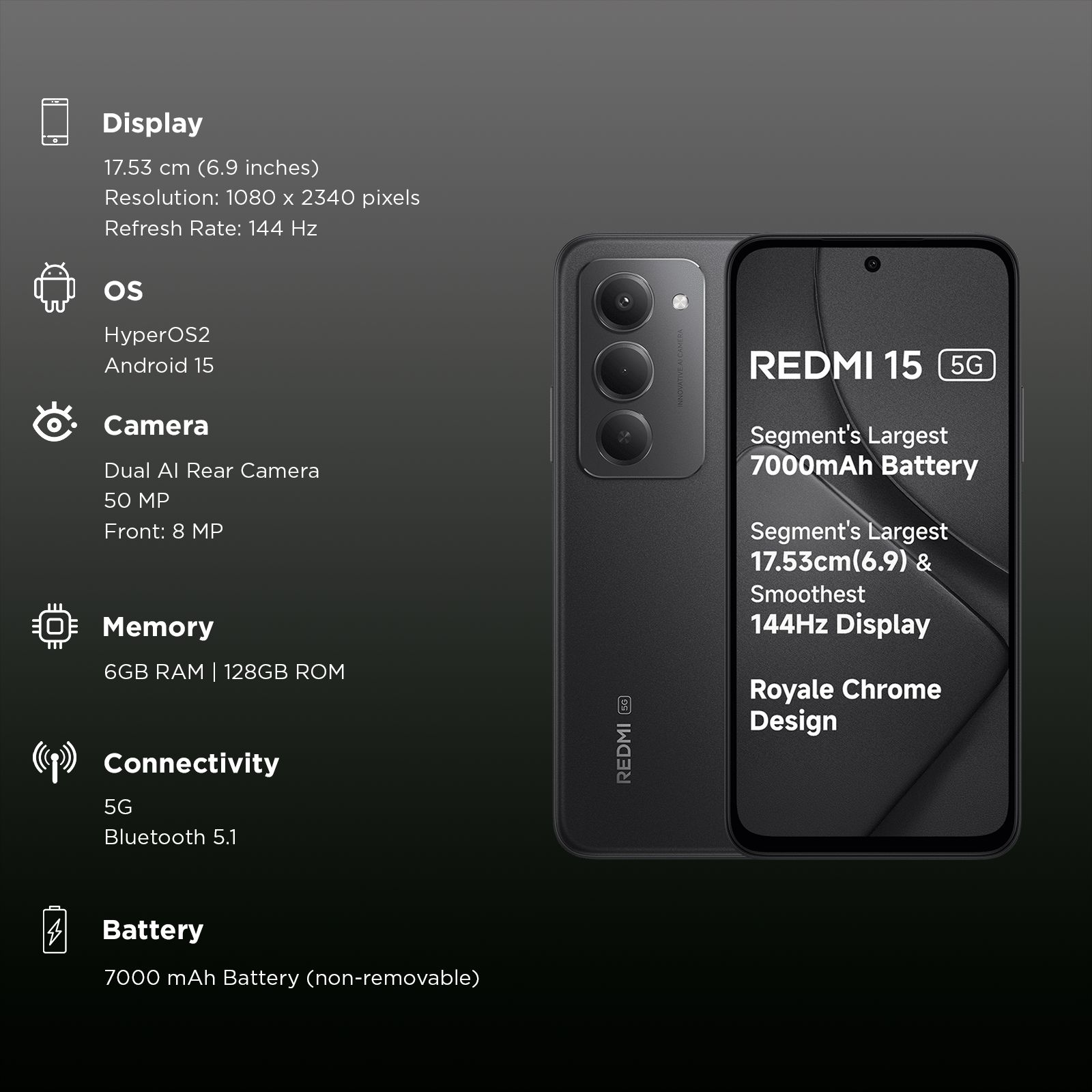Redmi 15 5G (6GB RAM, 128GB, Midnight Black) Redmi 15 5G (6GB RAM, 128GB, Midnight Black)_3