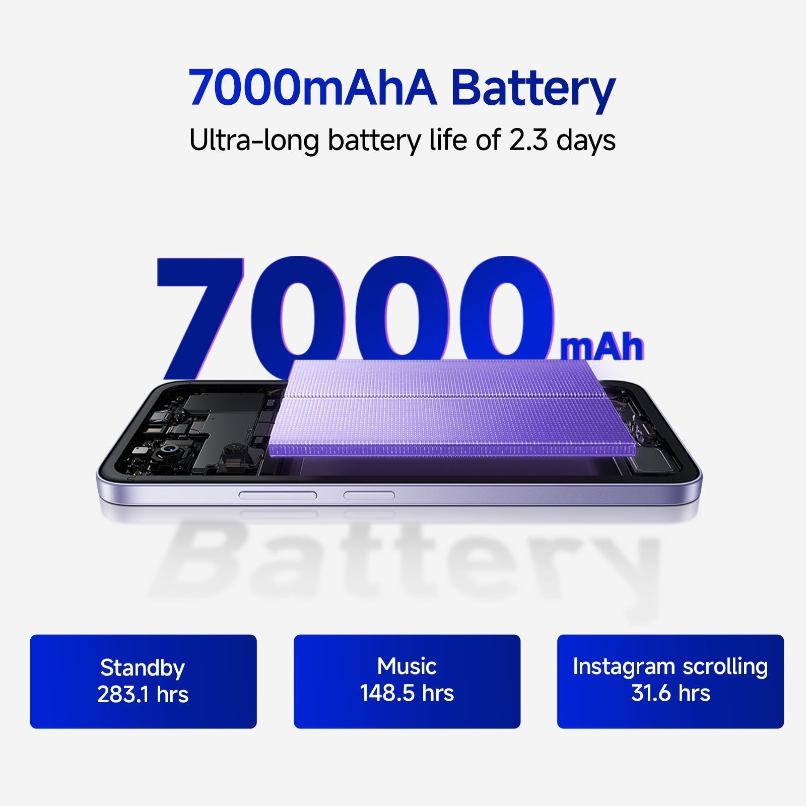 Redmi 15 5G (8GB RAM, 128GB, Sandy Purple)_3