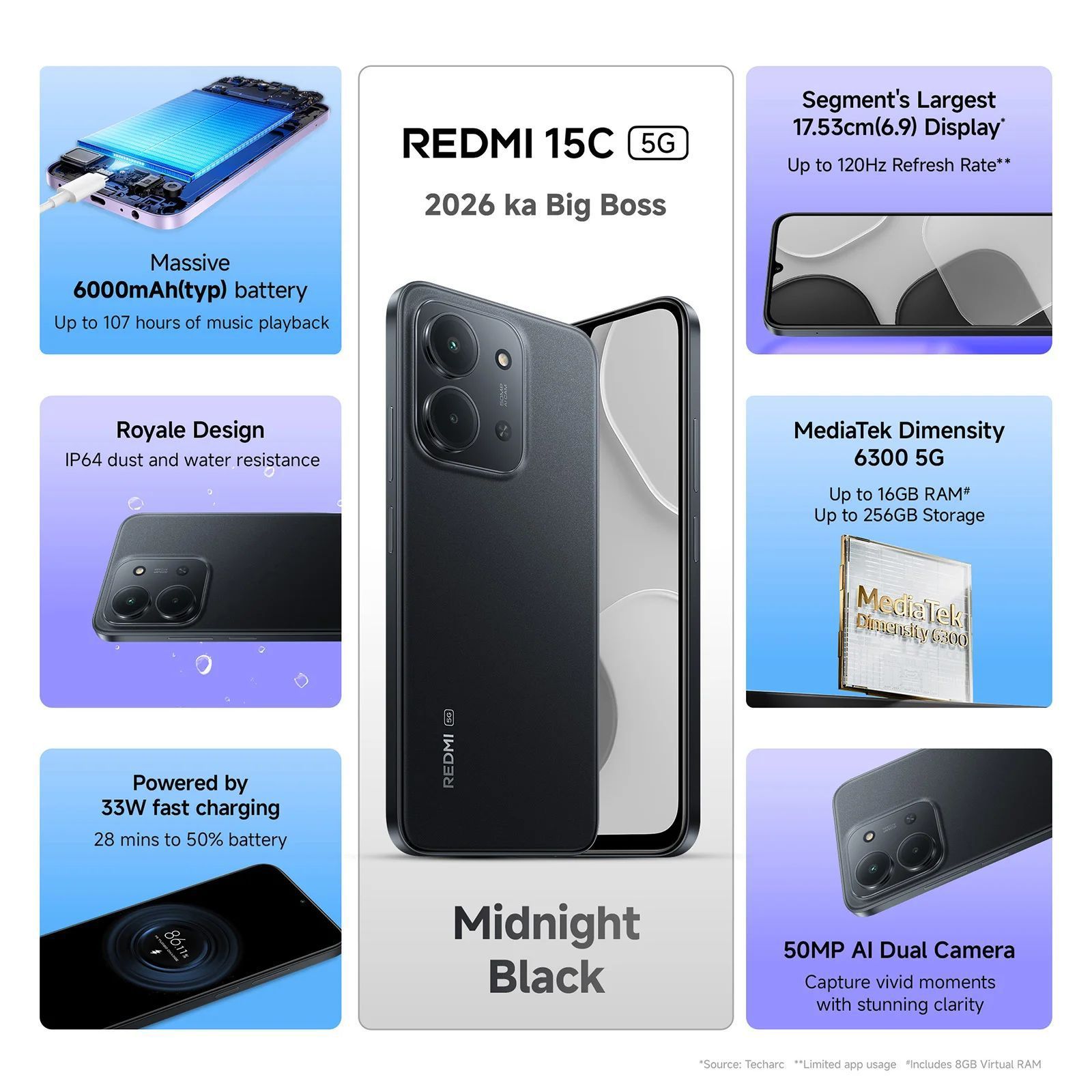 Redmi 15C 5G (6GB RAM, 128GB, Midnight Black)_2