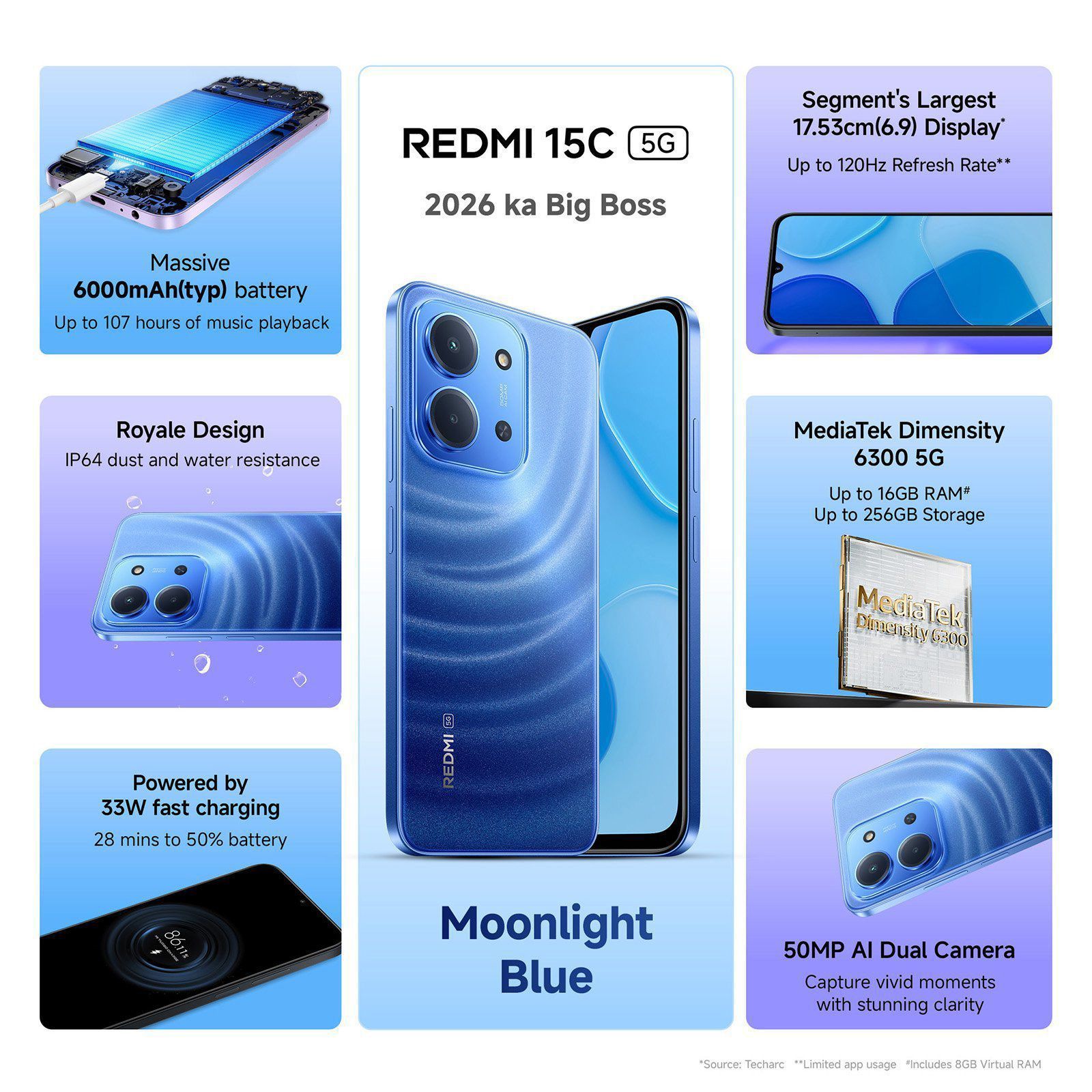 Redmi 15C 5G (8GB RAM, 128GB, Moonlight Blue)_4