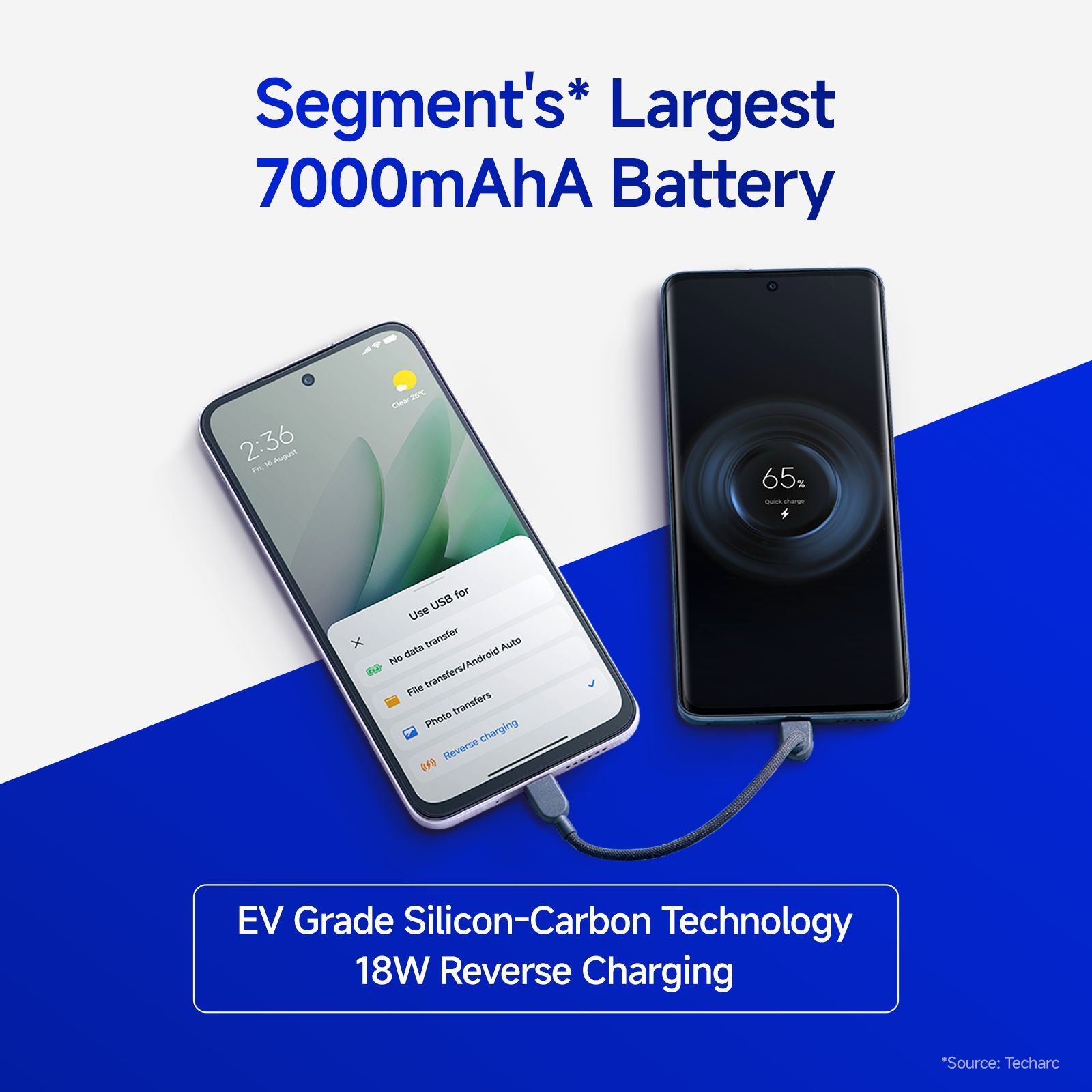 Redmi 15 5G (8GB RAM, 256GB, Sandy Purple)_3