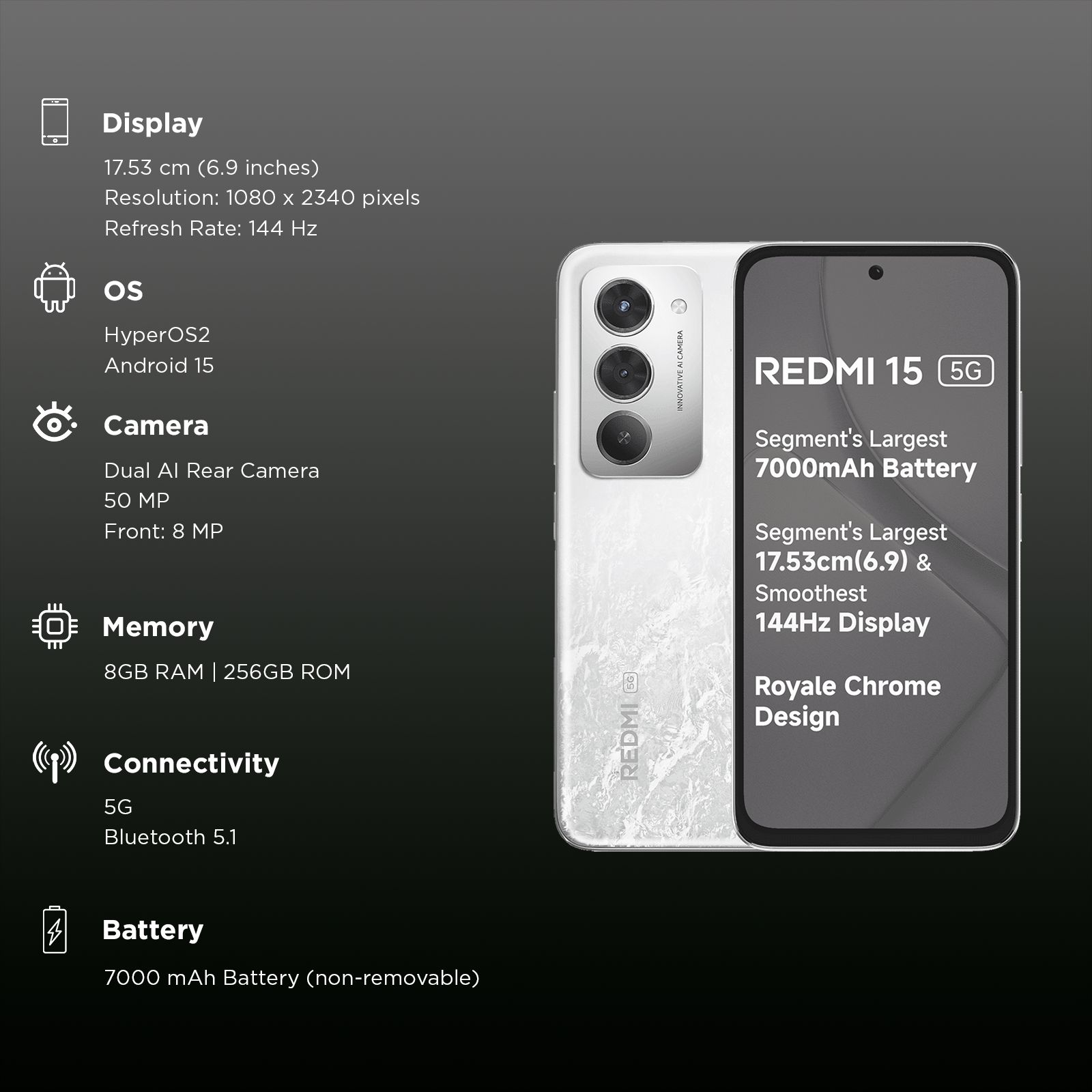 Redmi 15 5G (8GB RAM, 256GB, Frosted White)_3
