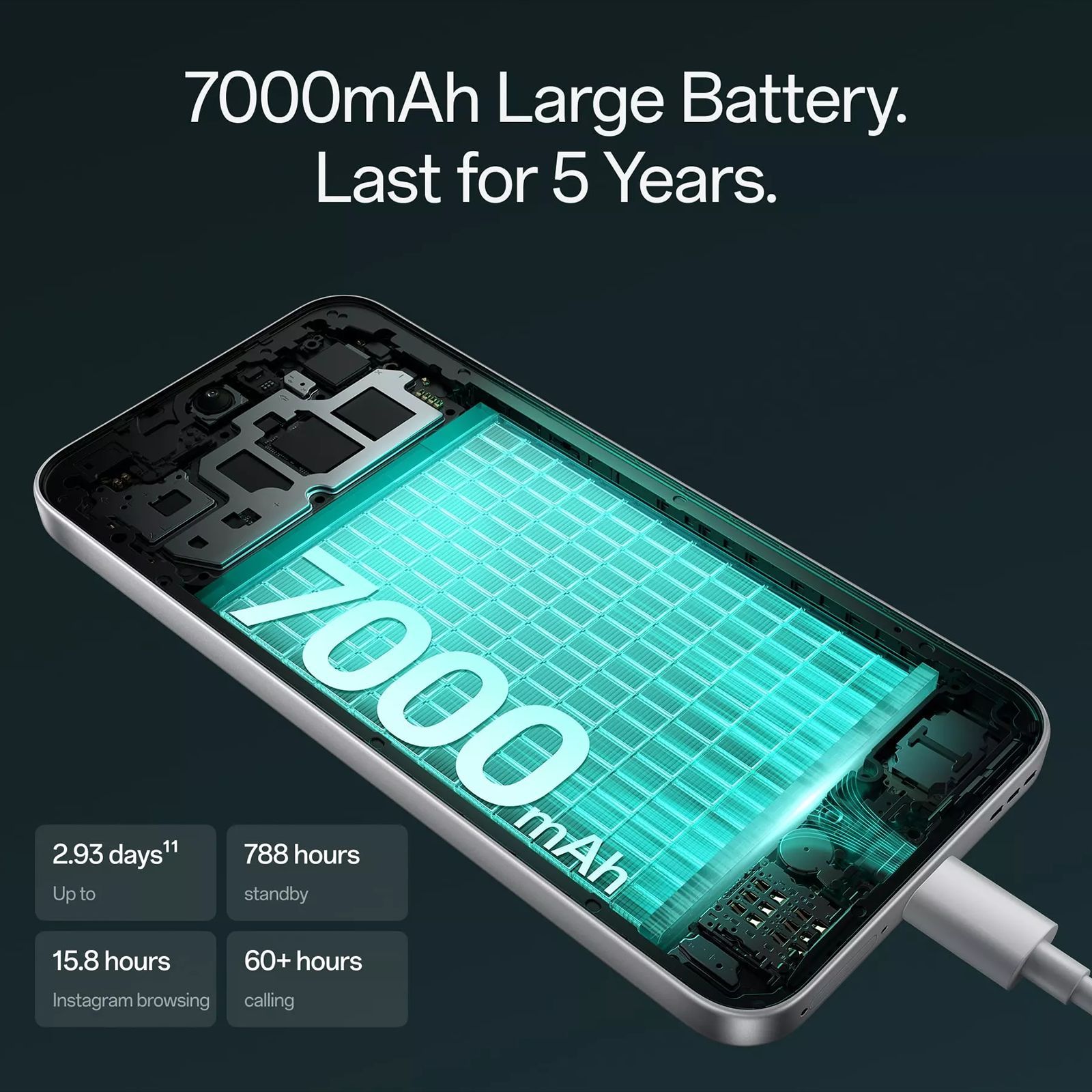 oppo F33 Pro 5G (8GB RAM, 128GB, Passion Red)_9