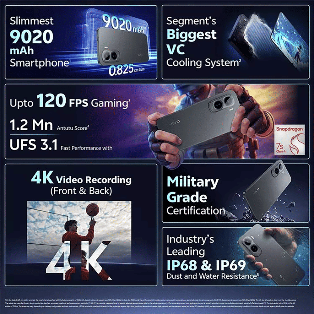 vivo T5 Pro 5G (8GB RAM, 128GB, Cosmic Black)_12