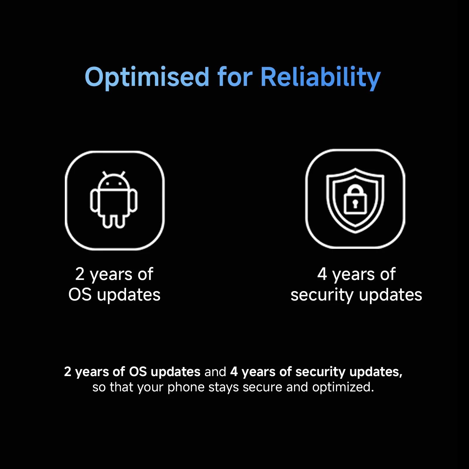 Redmi A7 (3GB RAM, 64GB, Sky Blue)_13