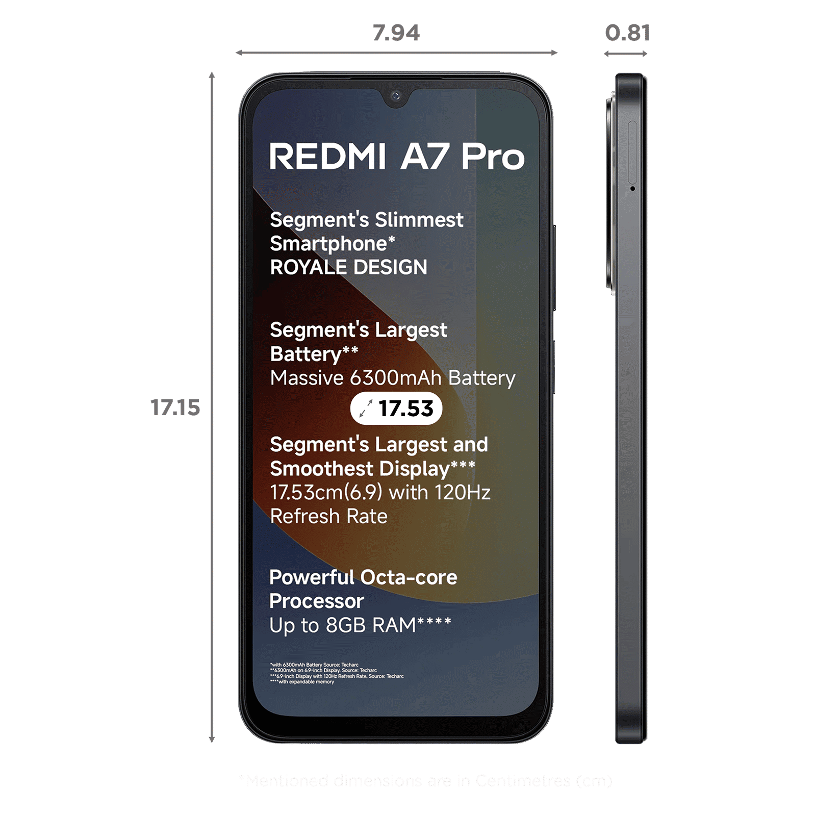 Redmi A7 Pro (4GB RAM, 64GB, Black)_2