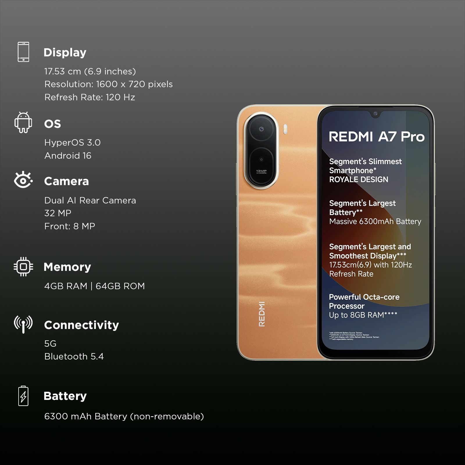 Redmi A7 Pro (4GB RAM, 64GB, Sunset Orange)_3