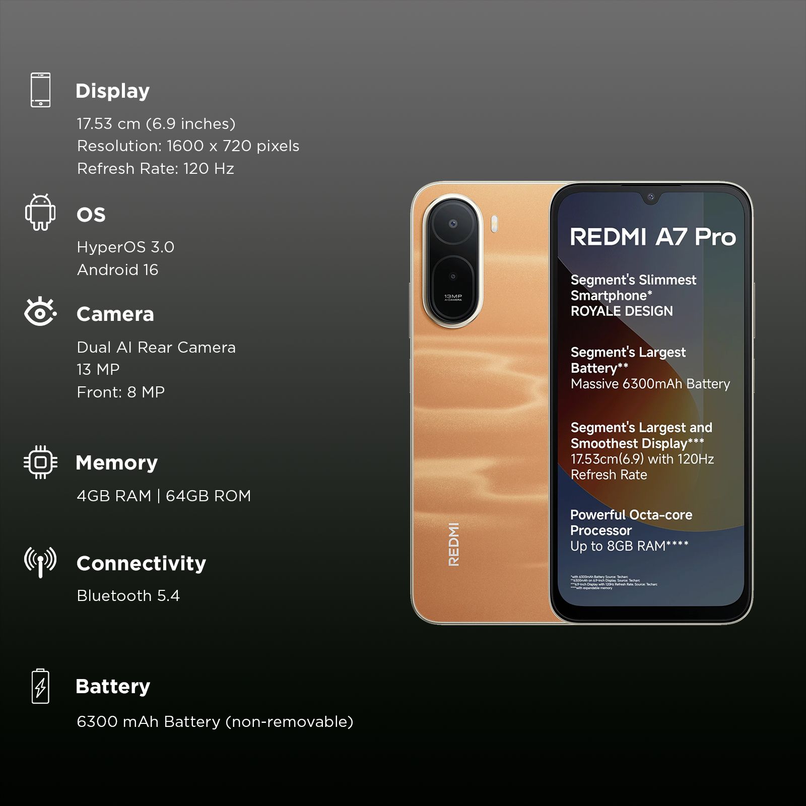 Redmi A7 Pro (4GB RAM, 64GB, Sunset Orange)_3