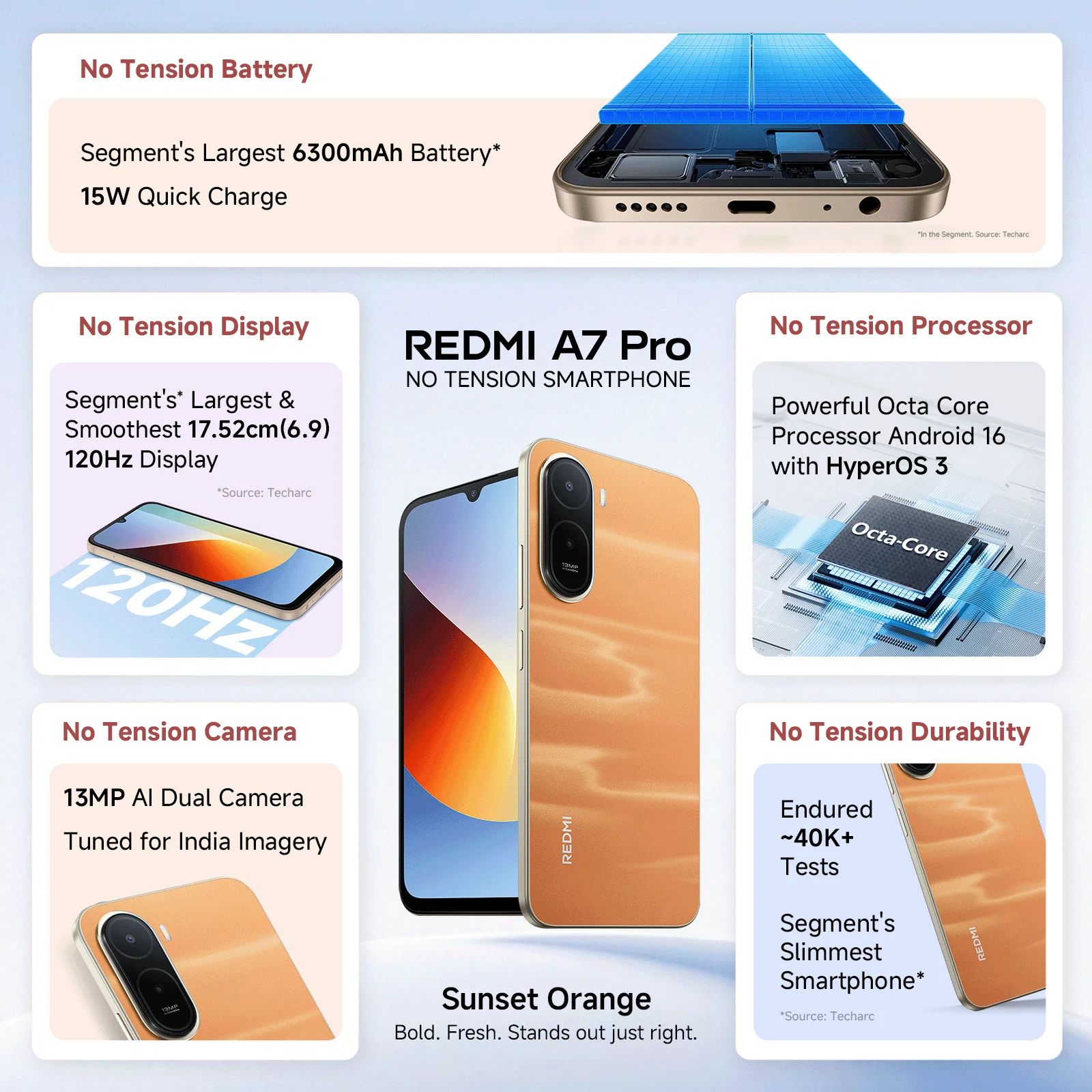 Redmi A7 Pro (4GB RAM, 64GB, Sunset Orange)_4