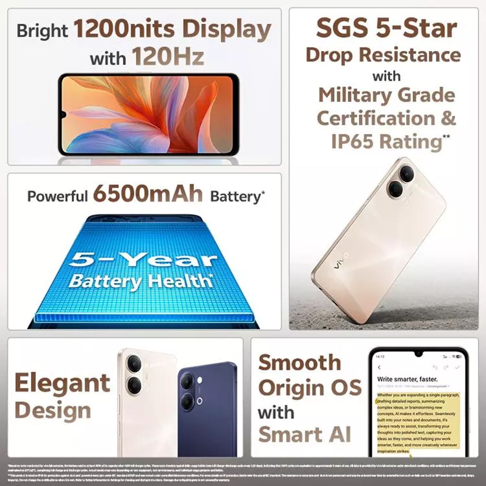 vivo Y05 (4GB RAM, 64GB, Midnight Blue)_7