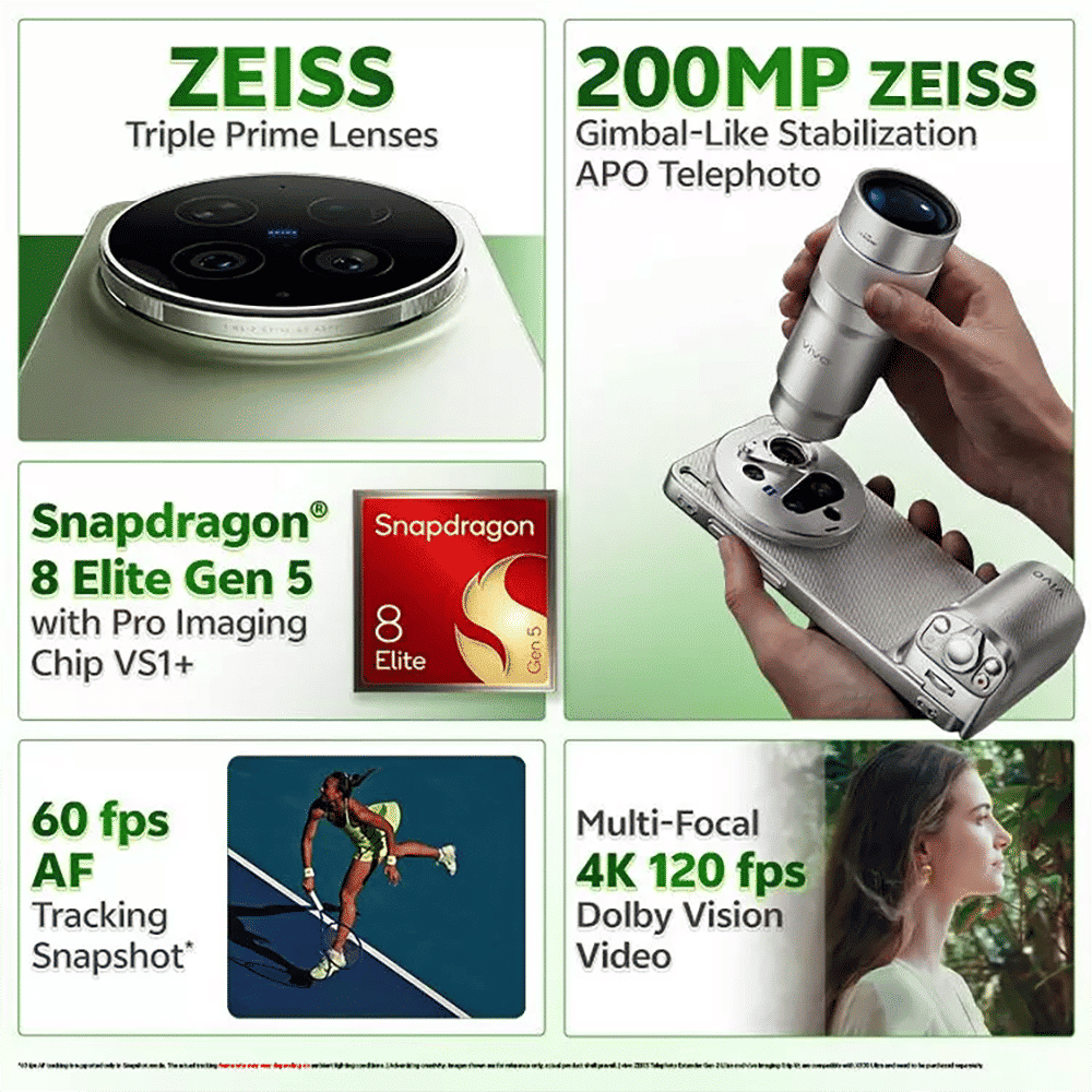 vivo X300 Ultra 5G (16GB RAM, 512GB, Victory Green) vivo X300 Ultra 5G (16GB RAM, 512GB, Victory Green)_7