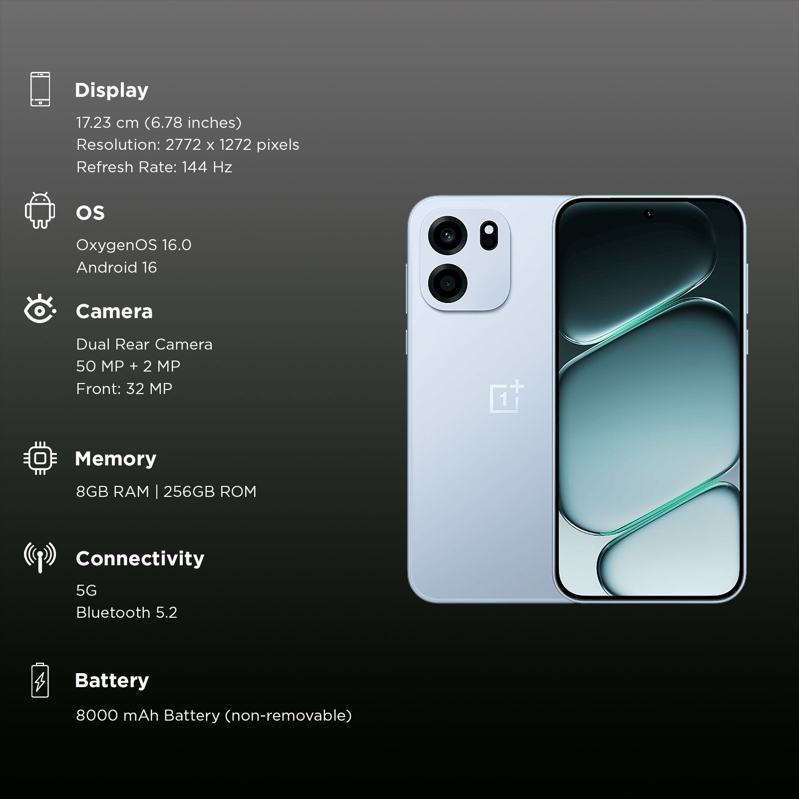 OnePlus Nord CE6 5G (8GB RAM, 256GB, Fresh Blue)_3