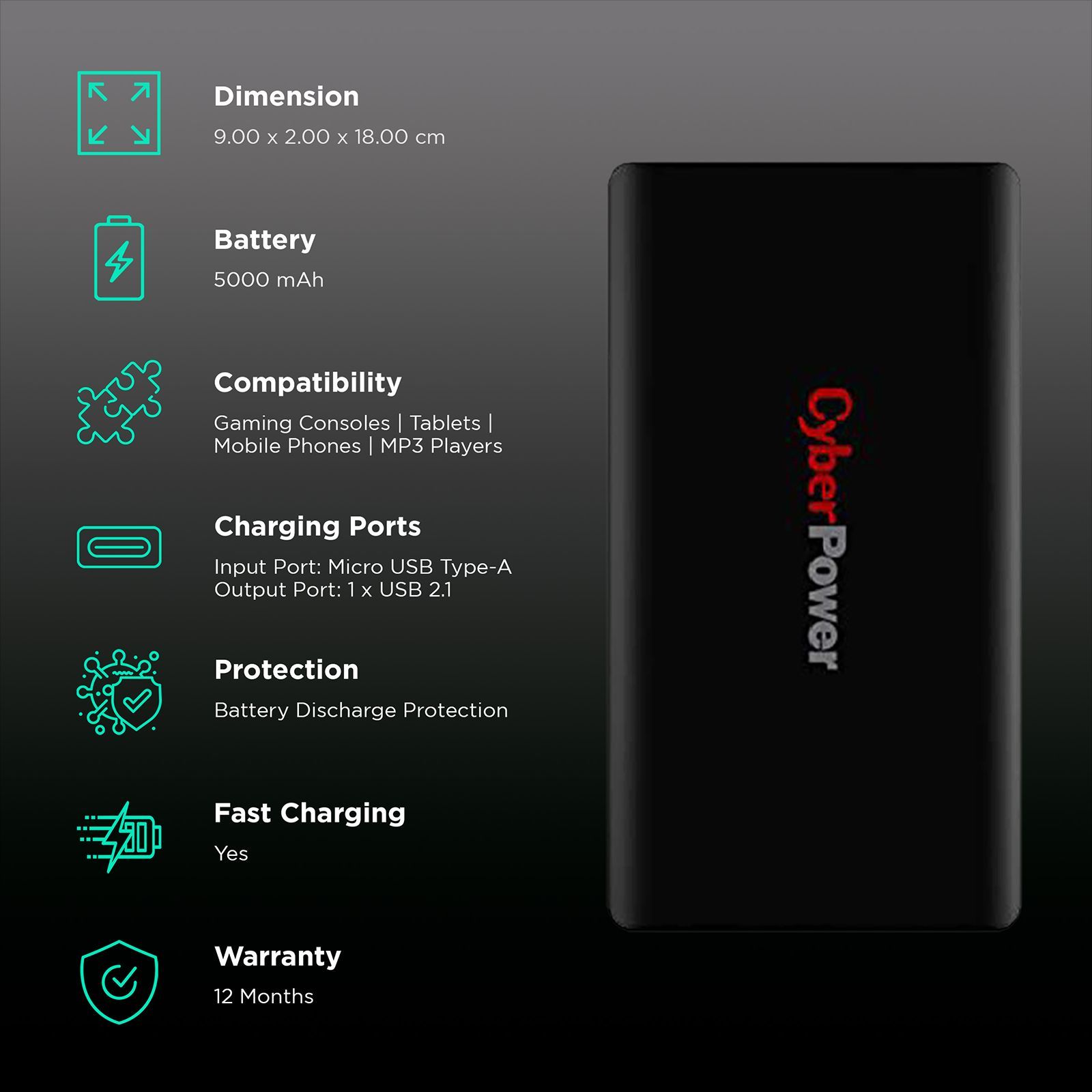CyberPower CP5000PEG 5000 mAh Power Bank (1 USB 2.1 Port, High Quality Battery, Black)_3