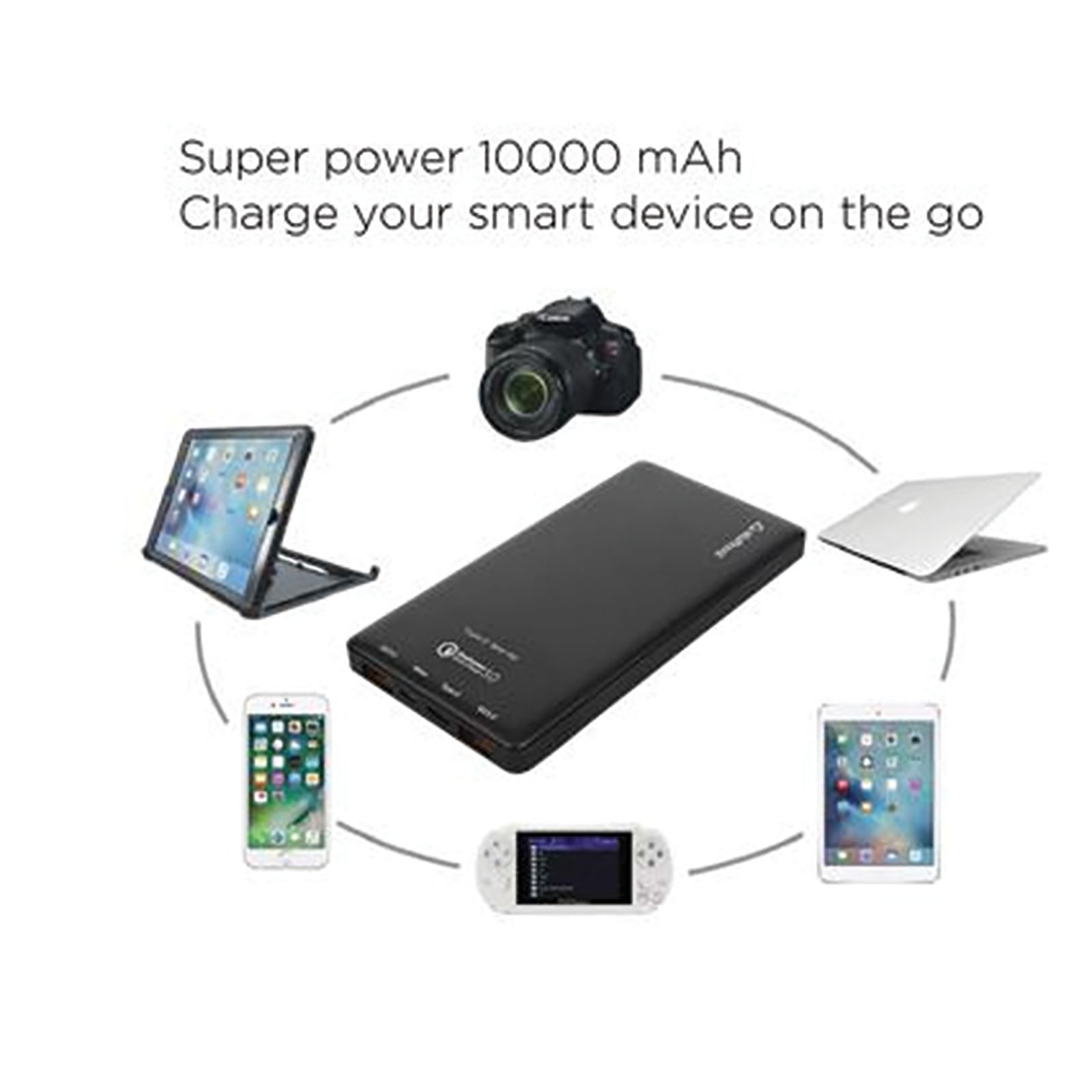 stuffcool 720PD 10000 mAh Fast Charging Power Bank (1 Type C & 2 USB 3.0 Ports, Aluminium Casing, LED Indicator, Black)_9