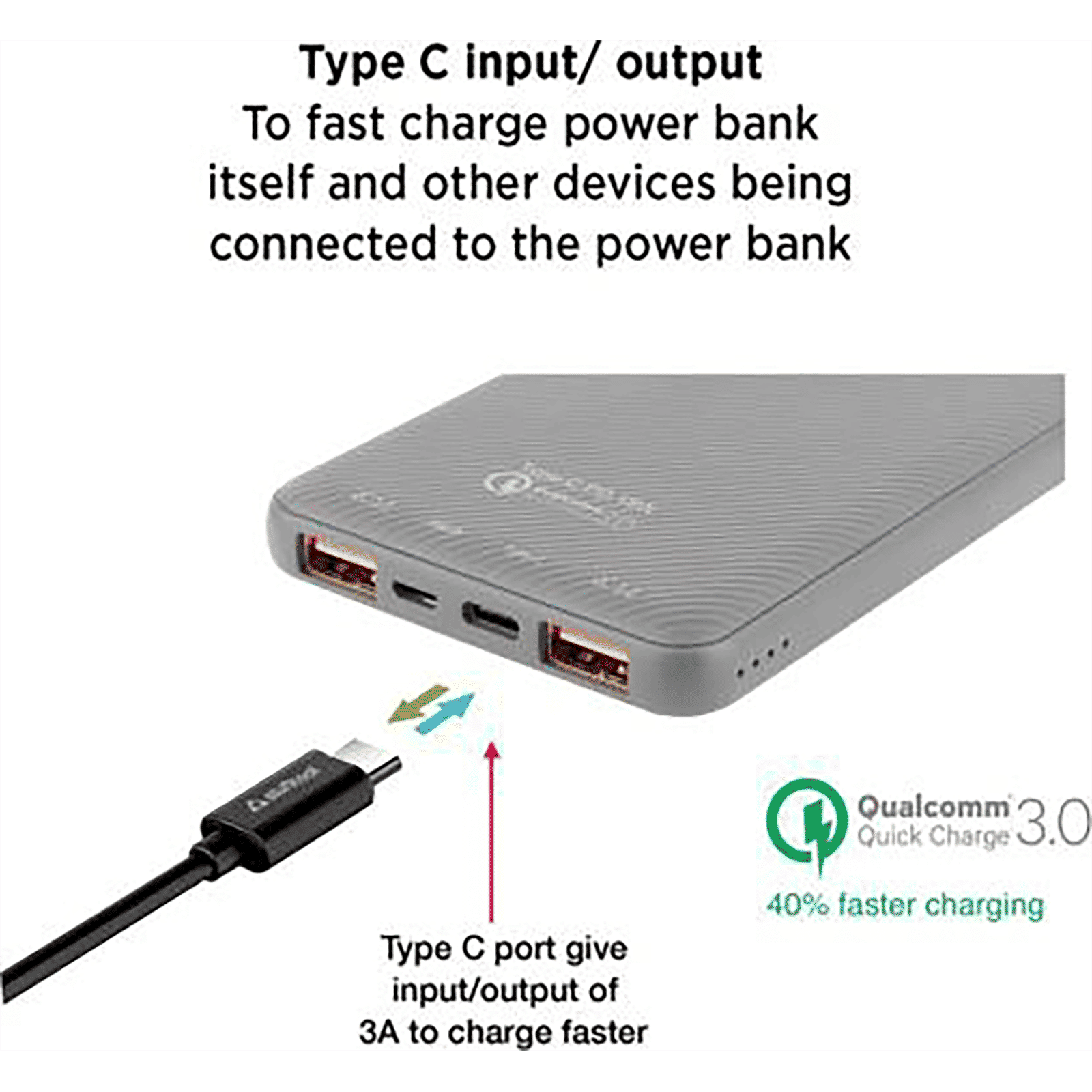 stuffcool PB1080PD 10000 mAh 18W Fast Charging Power Bank (1 Type C & 2 USB 3.0 Ports, Grey)_9