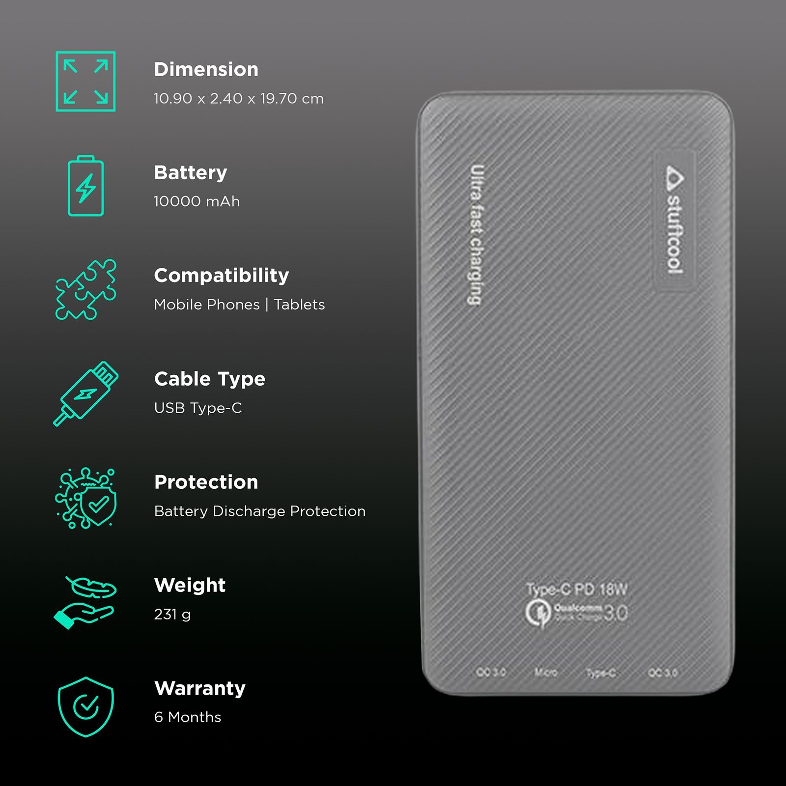 stuffcool PB1080PD 10000 mAh 18W Fast Charging Power Bank (1 Type C & 2 USB 3.0 Ports, Grey)_3
