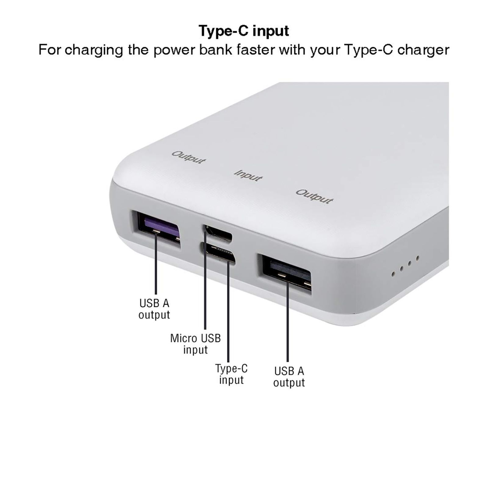stuffcool PB99 10000 mAh Fast Charging Power Bank (1 Type C & 2 Micro USB Ports, LED Indicator, White)_10