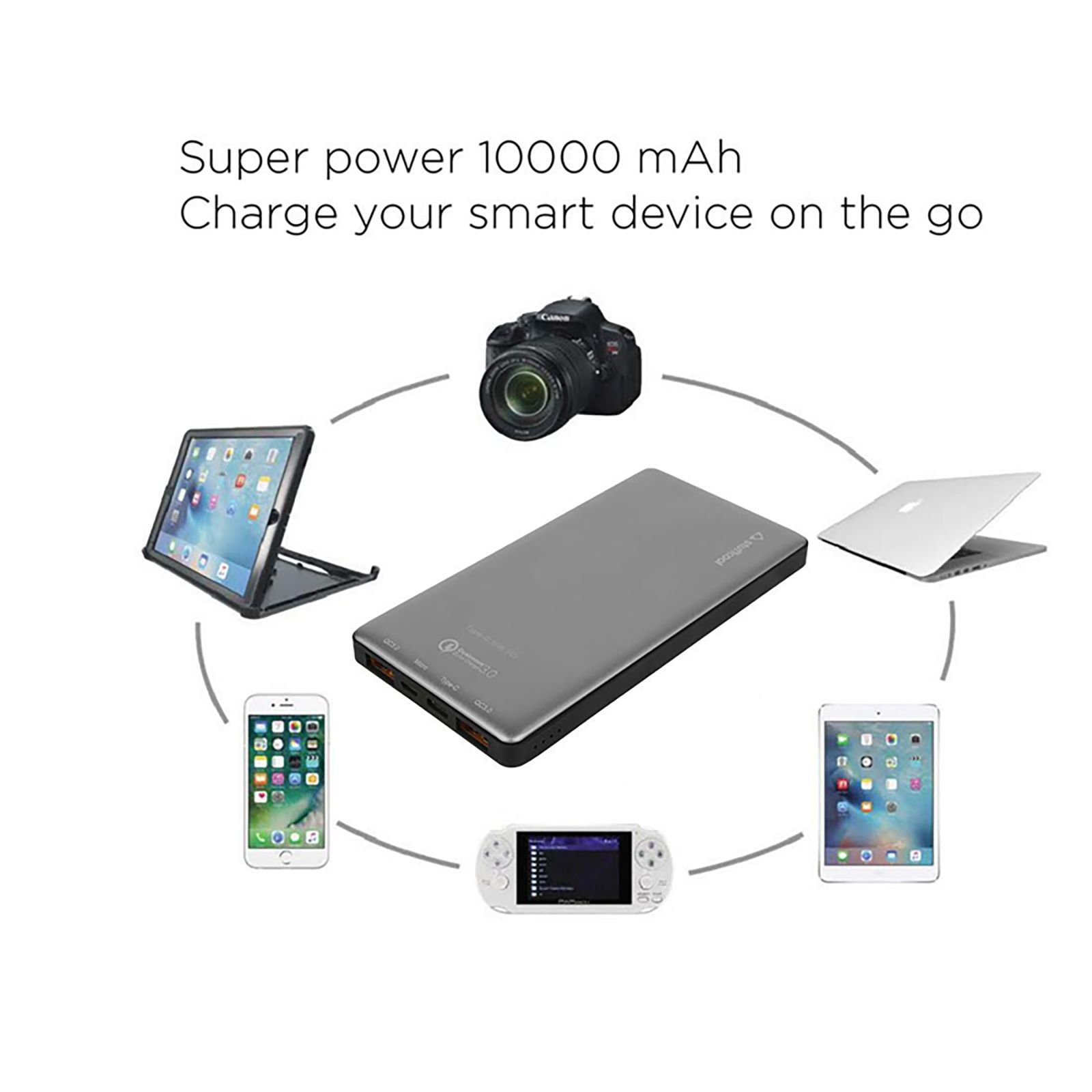 stuffcool PB1071QCPD 10000 mAh Fast Charging Power Bank (1 Type C & 2 USB 3.0 Ports, Plastic Casing, LED Indicator, Grey)_10