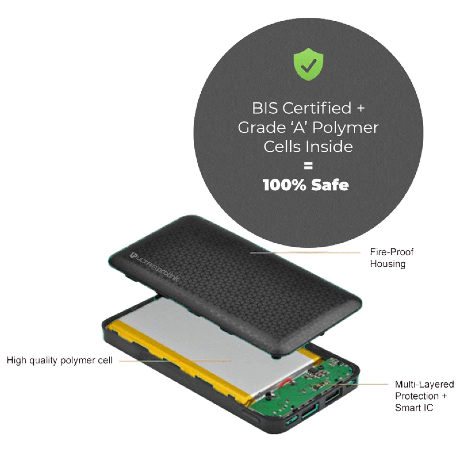 ultraprolink Boost10k 10000 mAh 10.2W Fast Charging Power Bank (6 Ports, LED Indicator, Black)_7