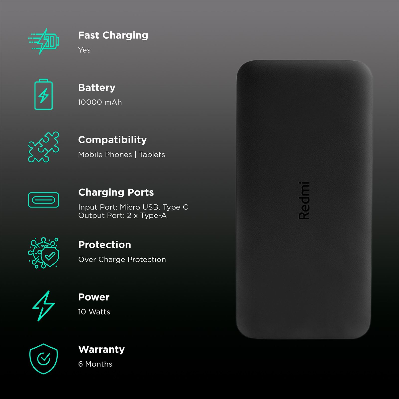 Redmi VXN4300IN 10000 mAh 10W Fast Charging Power Bank (1 Micro USB, 1 Type C & 2 Type A Ports, 12 Layers Protection, Black)_2
