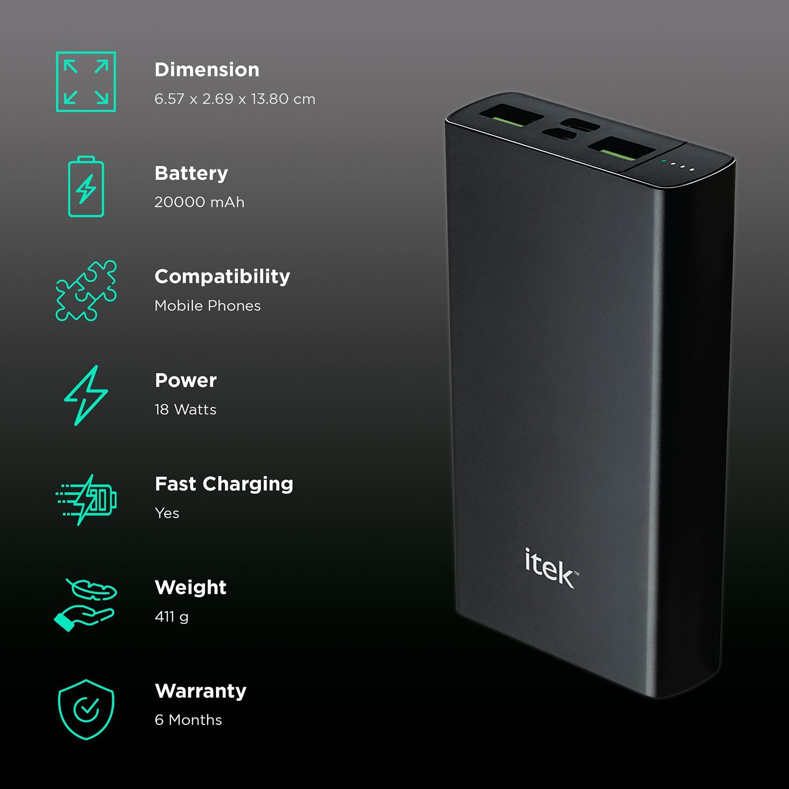 itek RBB055 20000 mAh 18W Fast Charging Power Bank (2 Micro USB & 1 Type C Ports, High Quality Battery, Black)_3