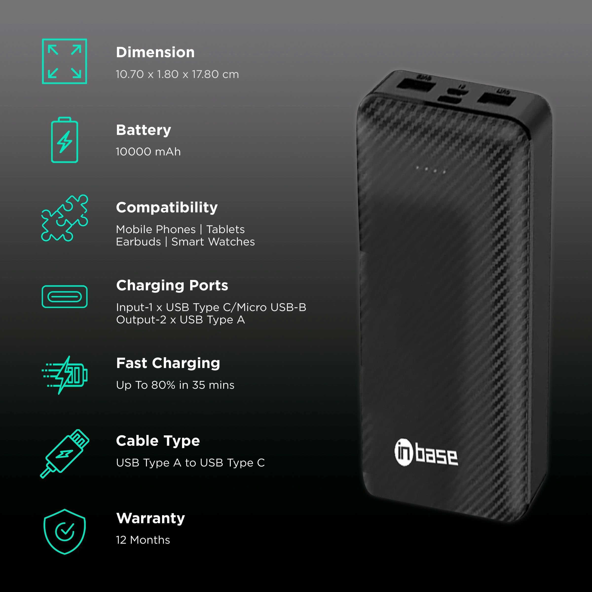 Inbase Fuel 10000 mAh Fast Charging Power Bank (1 Micro USB Type B, 1 Type C & 2 Type A Ports, LED Charging Indicator, Black)_3