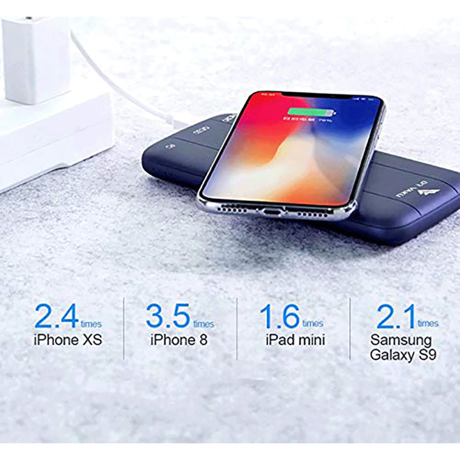 Vaku Rapid OS 10000 mAh 15W Fast Charging Power Bank (1 Micro USB Type B, 1 Type C & 2 Type A Ports, Wireless Charging, Black)_5