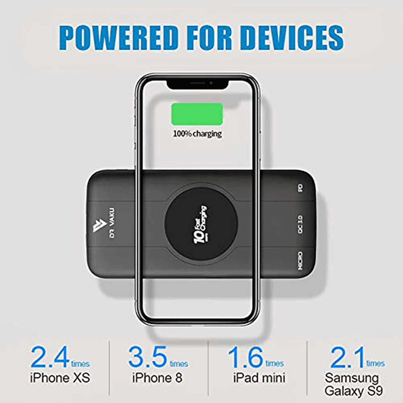 Vaku Rapid OS 10000 mAh 15W Fast Charging Power Bank (1 Micro USB Type B, 1 Type C & 2 Type A Ports, Wireless Charging, Black)_3