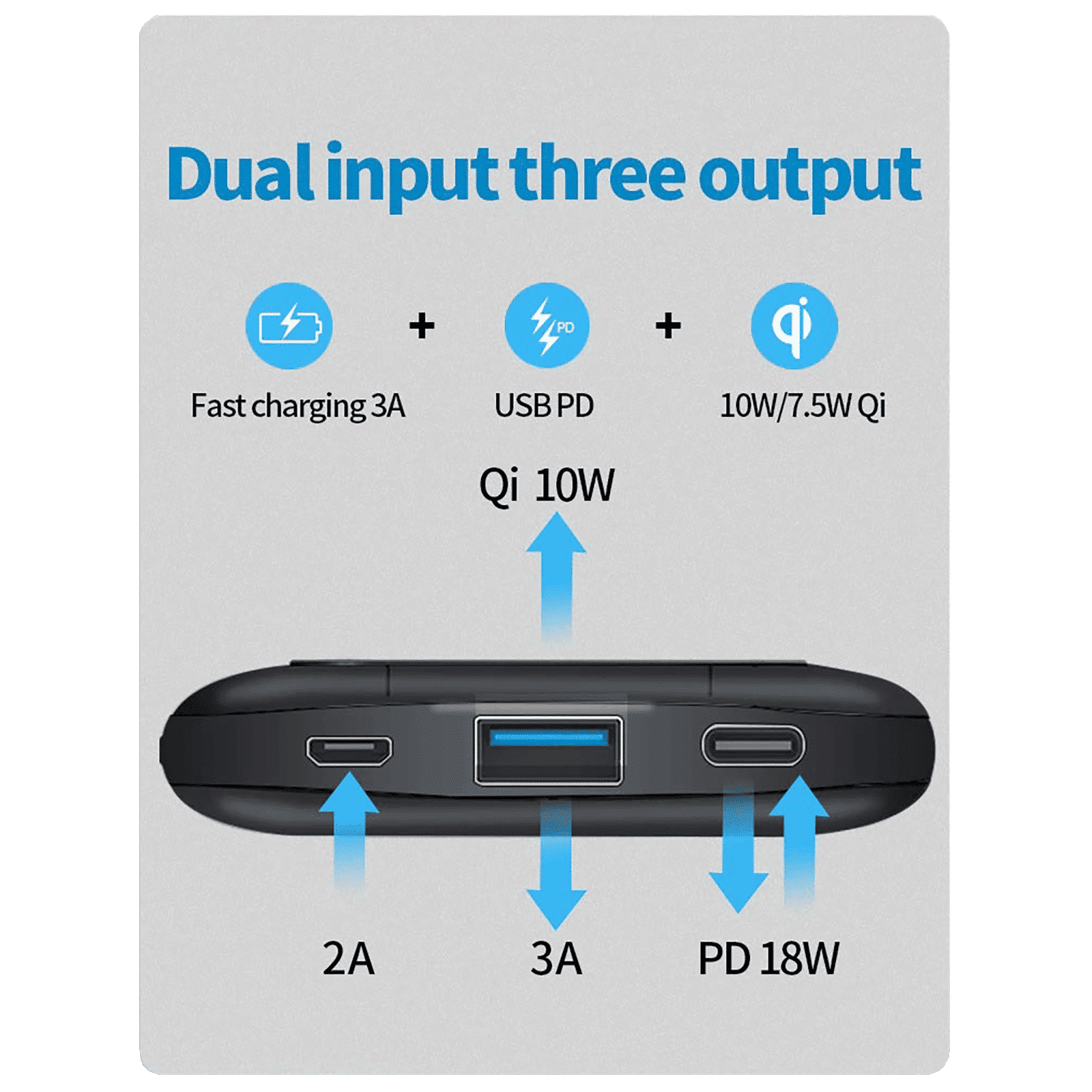 Vaku Rapid OS 10000 mAh 15W Fast Charging Power Bank (1 Micro USB Type B, 1 Type C & 2 Type A Ports, Wireless Charging, Black)_4