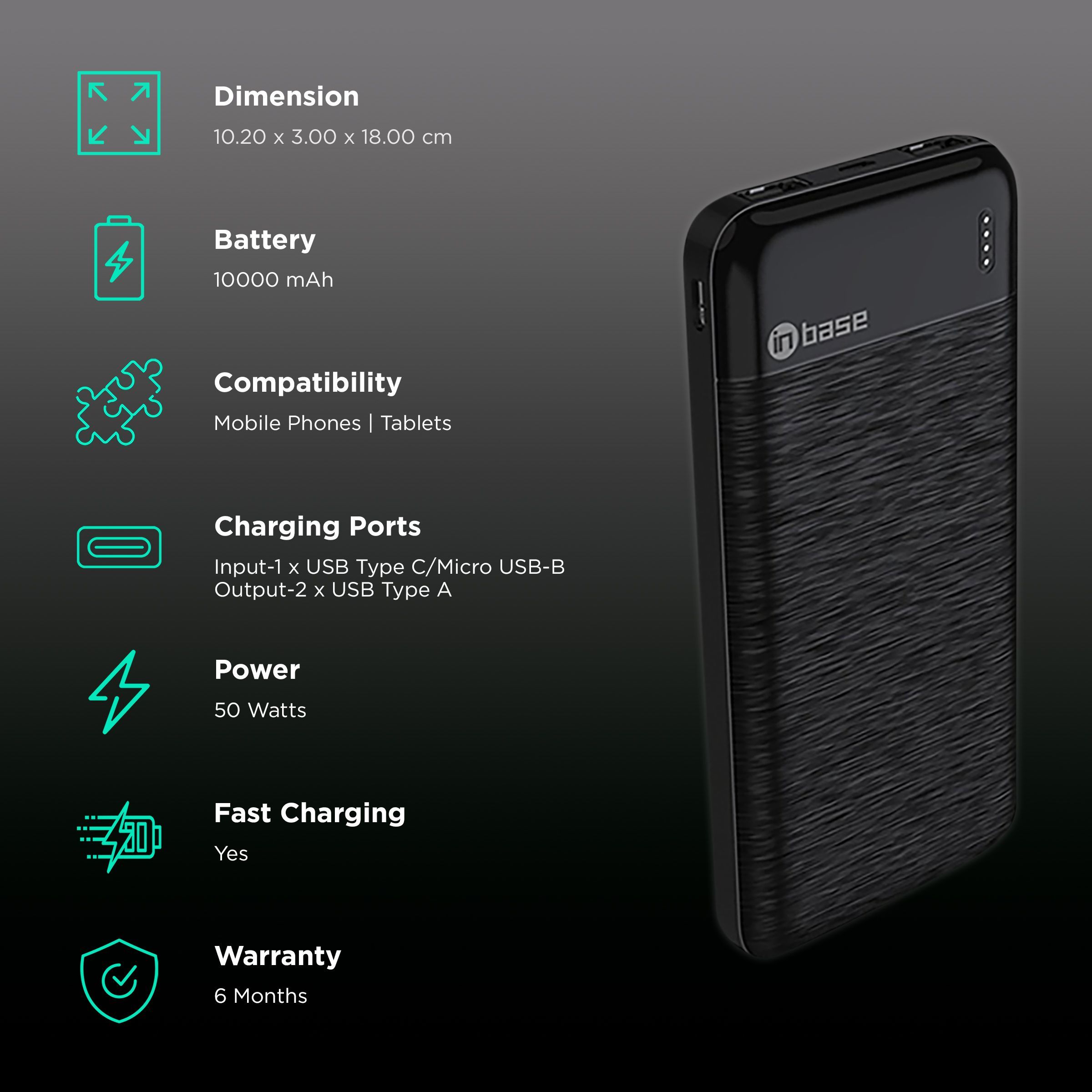 Inbase 10000 mAh Fast Charging Power Bank (1 Micro USB Type B, 1 Type C & 2 Type A Ports, ABS Casing, LED Charging Indicator, Black)_3