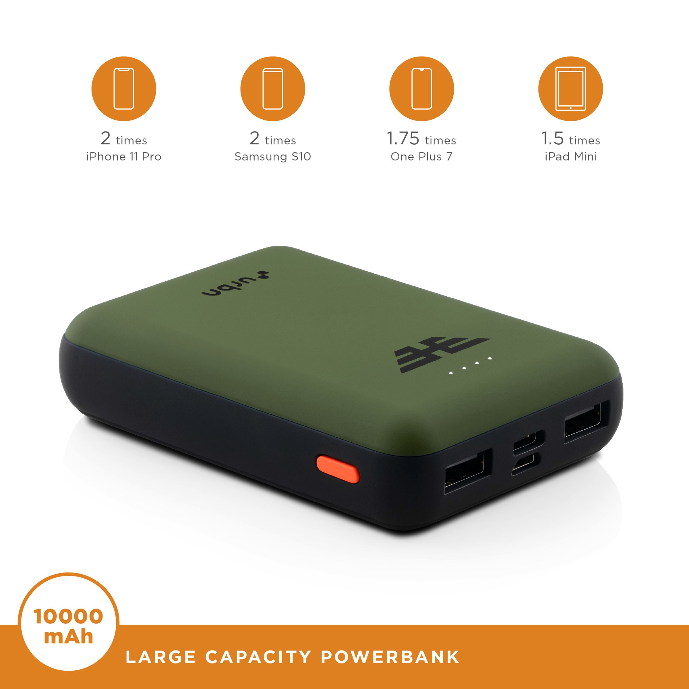 urbn 10000 mAh 12W Fast Charging Power Bank (1 Micro USB Type B, 1 Type C & 2 Type A Ports, Ultra Compact Casing, LED Charging Indicator, Camo)_9