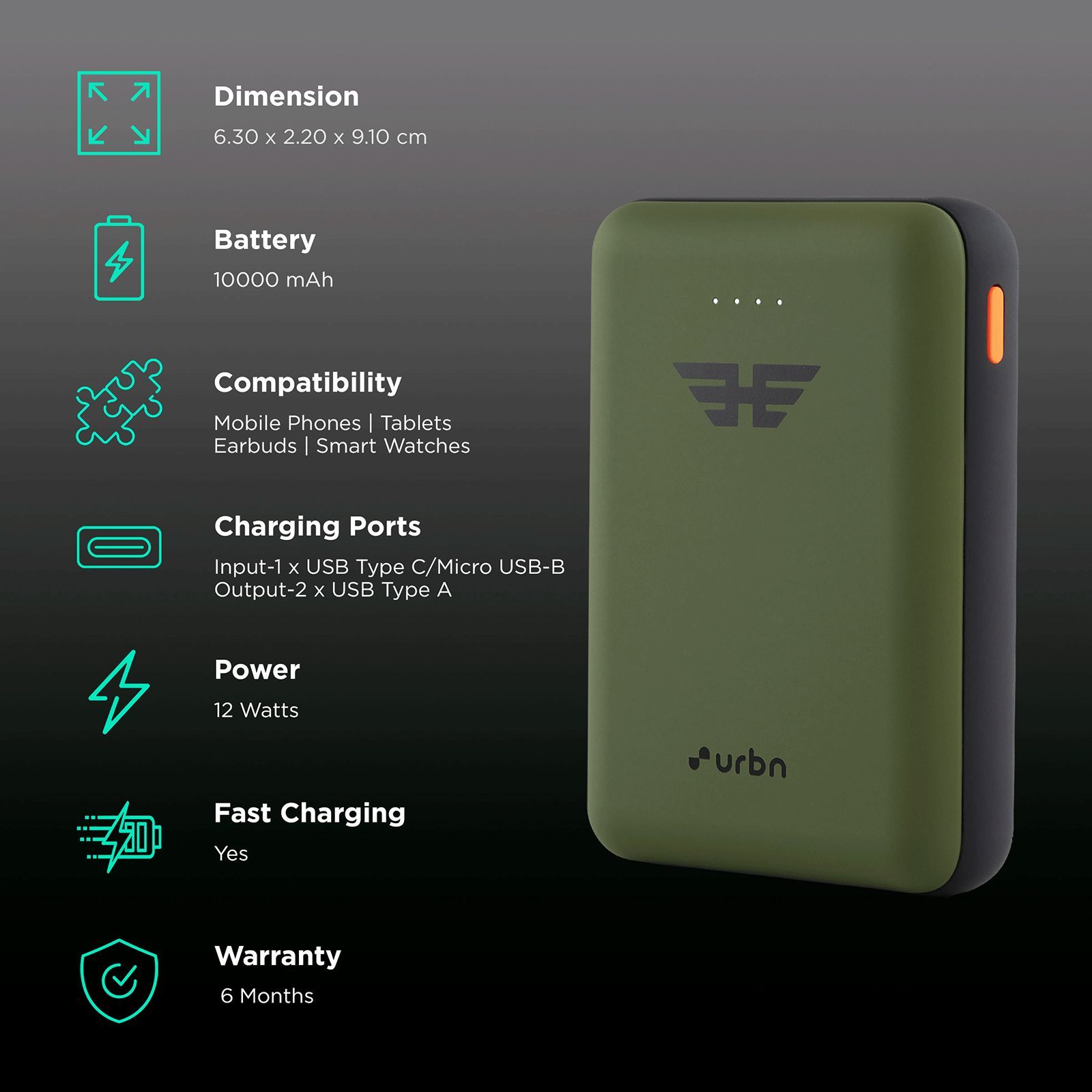 urbn 10000 mAh 12W Fast Charging Power Bank (1 Micro USB Type B, 1 Type C & 2 Type A Ports, Ultra Compact Casing, LED Charging Indicator, Camo)_3