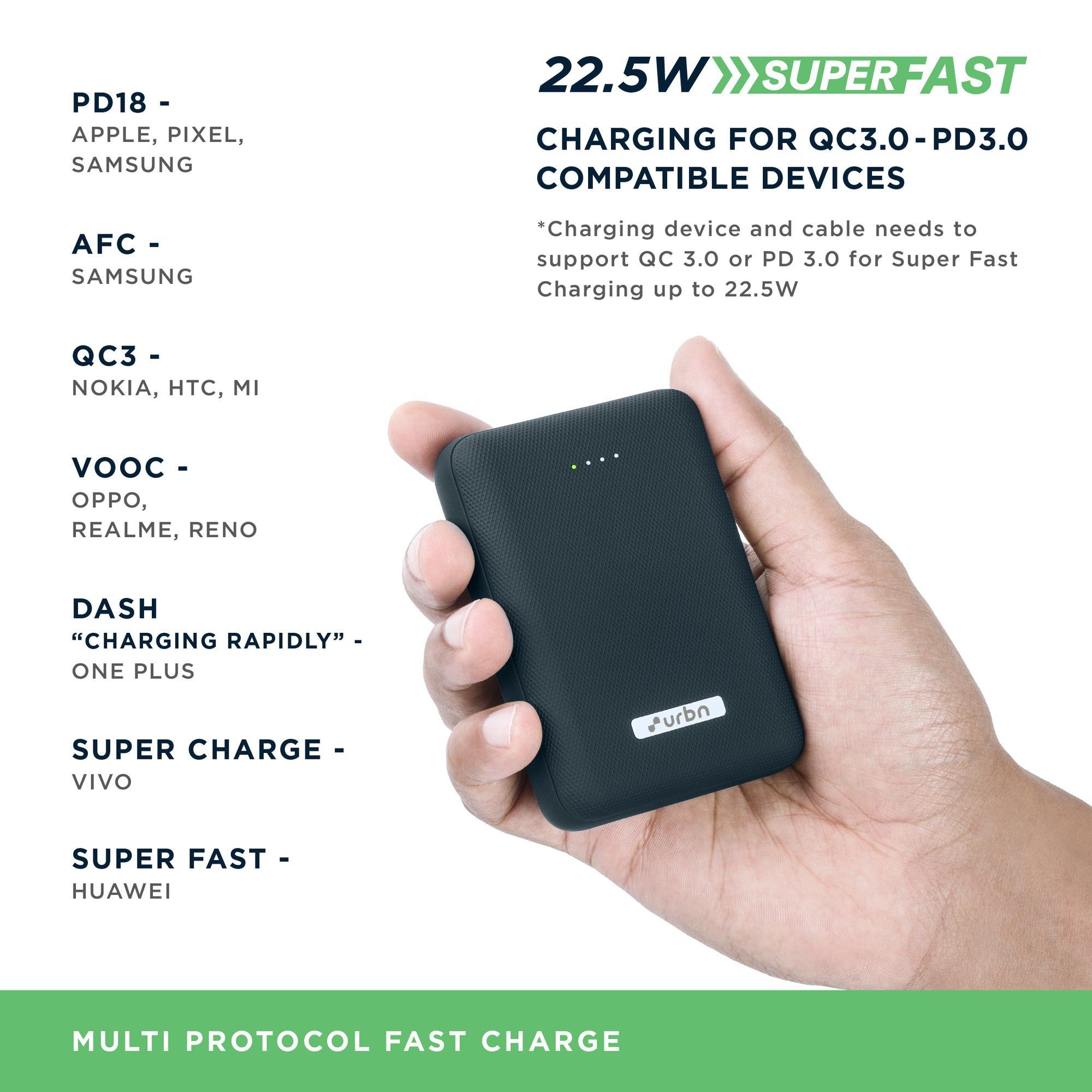 urbn 10000 mAh 22.5W Fast Charging Power Bank (1 Type A & 1 Type C Ports, Ultra Compact Casing, Quick Charge 3.0, Blue)_4