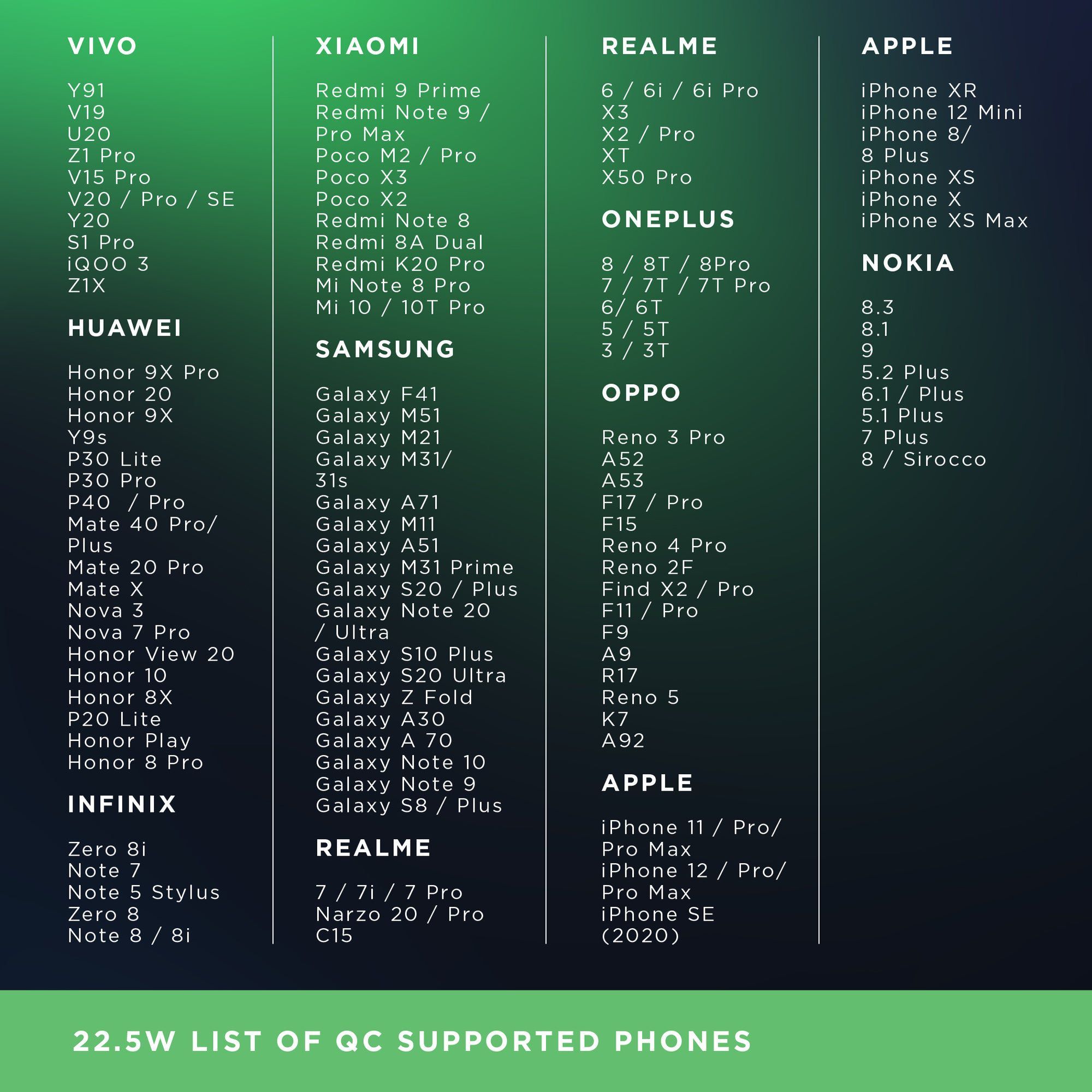 urbn 10000 mAh 22.5W Fast Charging Power Bank (1 Type A & 1 Type C Ports, Ultra Compact Casing, Quick Charge 3.0, Blue)_6