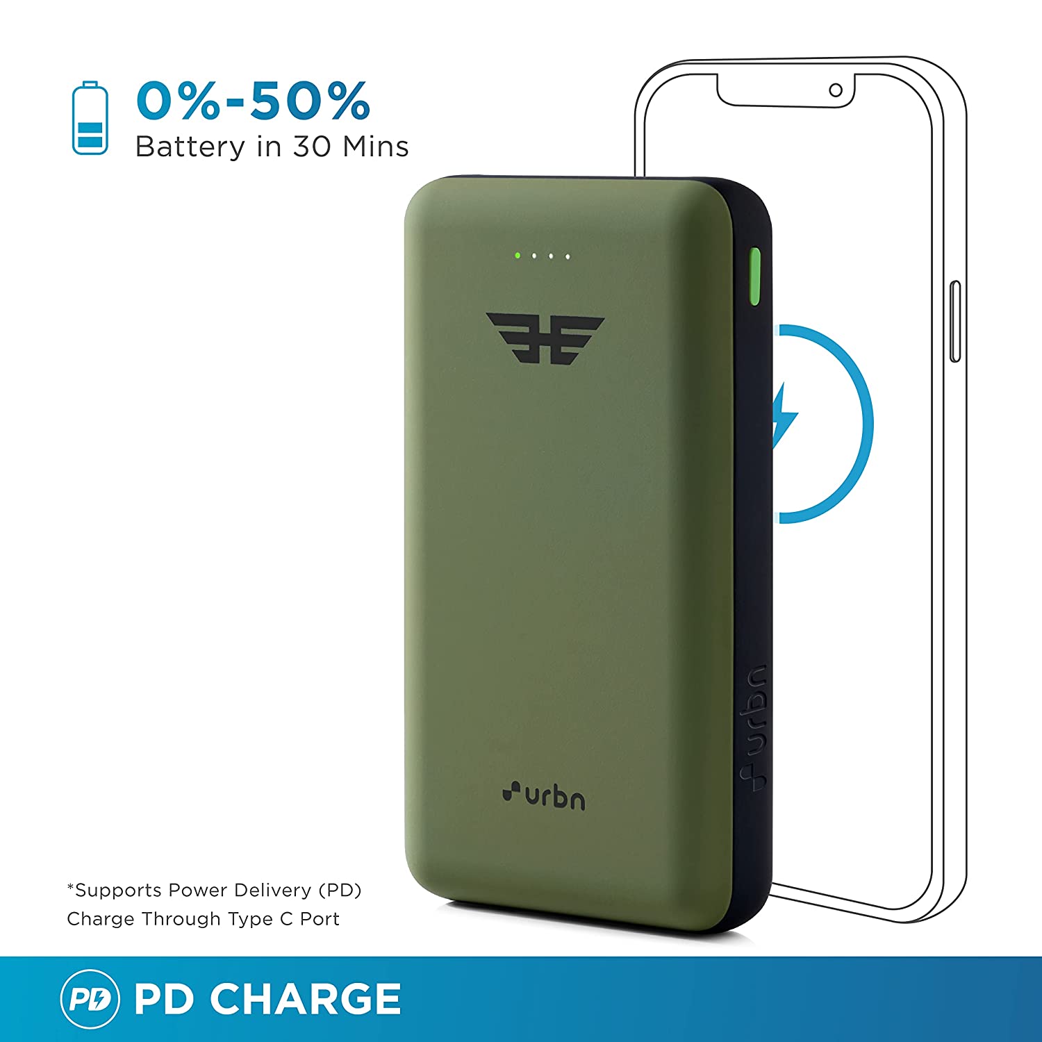 urbn 20000 mAh 22.5W Fast Charging Power Bank (1 Type A & 1 Type C Ports, Ultra Compact Casing, Quick Charge 3.0, Camo)_15