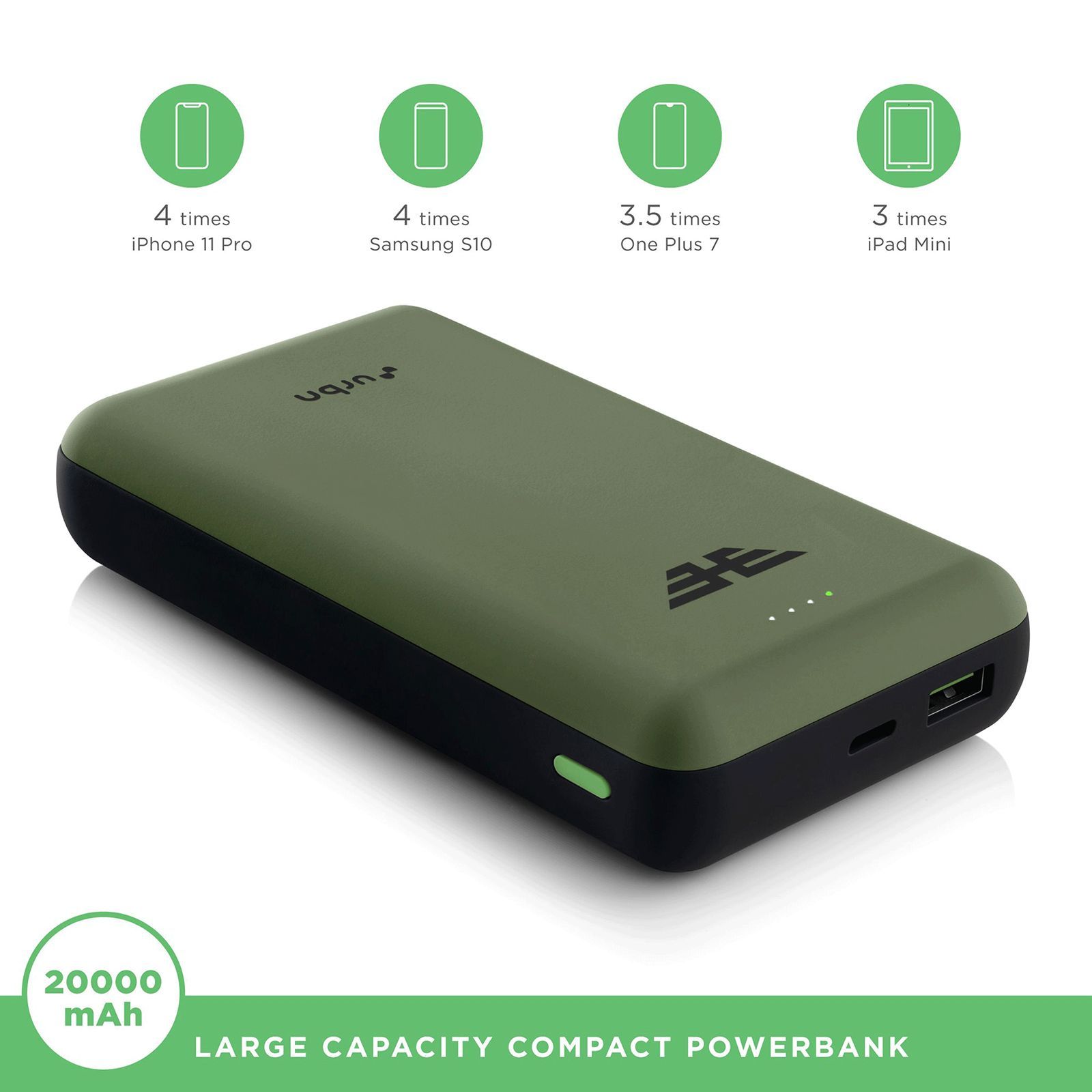 urbn 20000 mAh 22.5W Fast Charging Power Bank (1 Type A & 1 Type C Ports, Ultra Compact Casing, Quick Charge 3.0, Camo)_20