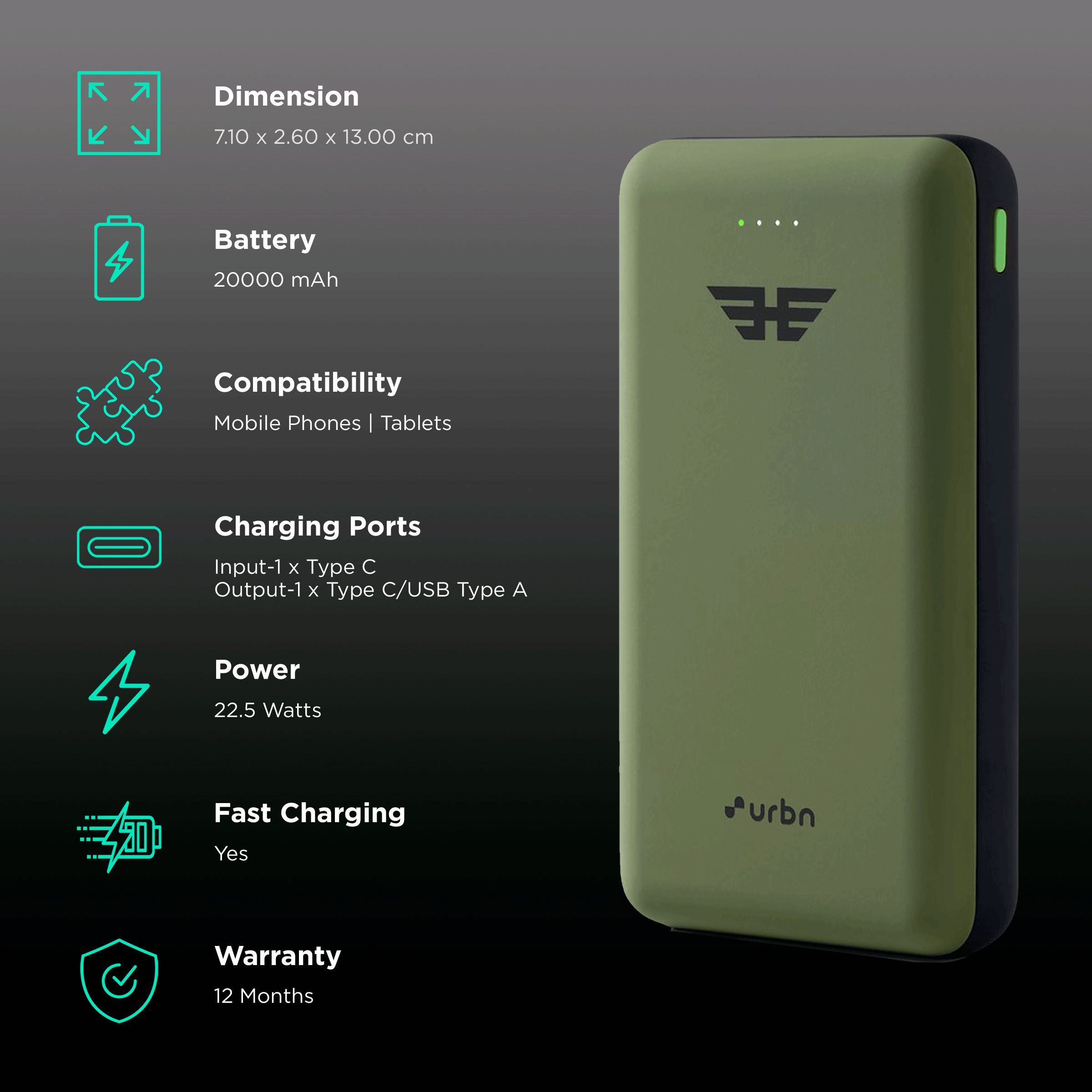 urbn 20000 mAh 22.5W Fast Charging Power Bank (1 Type A & 1 Type C Ports, Ultra Compact Casing, Quick Charge 3.0, Camo)_3