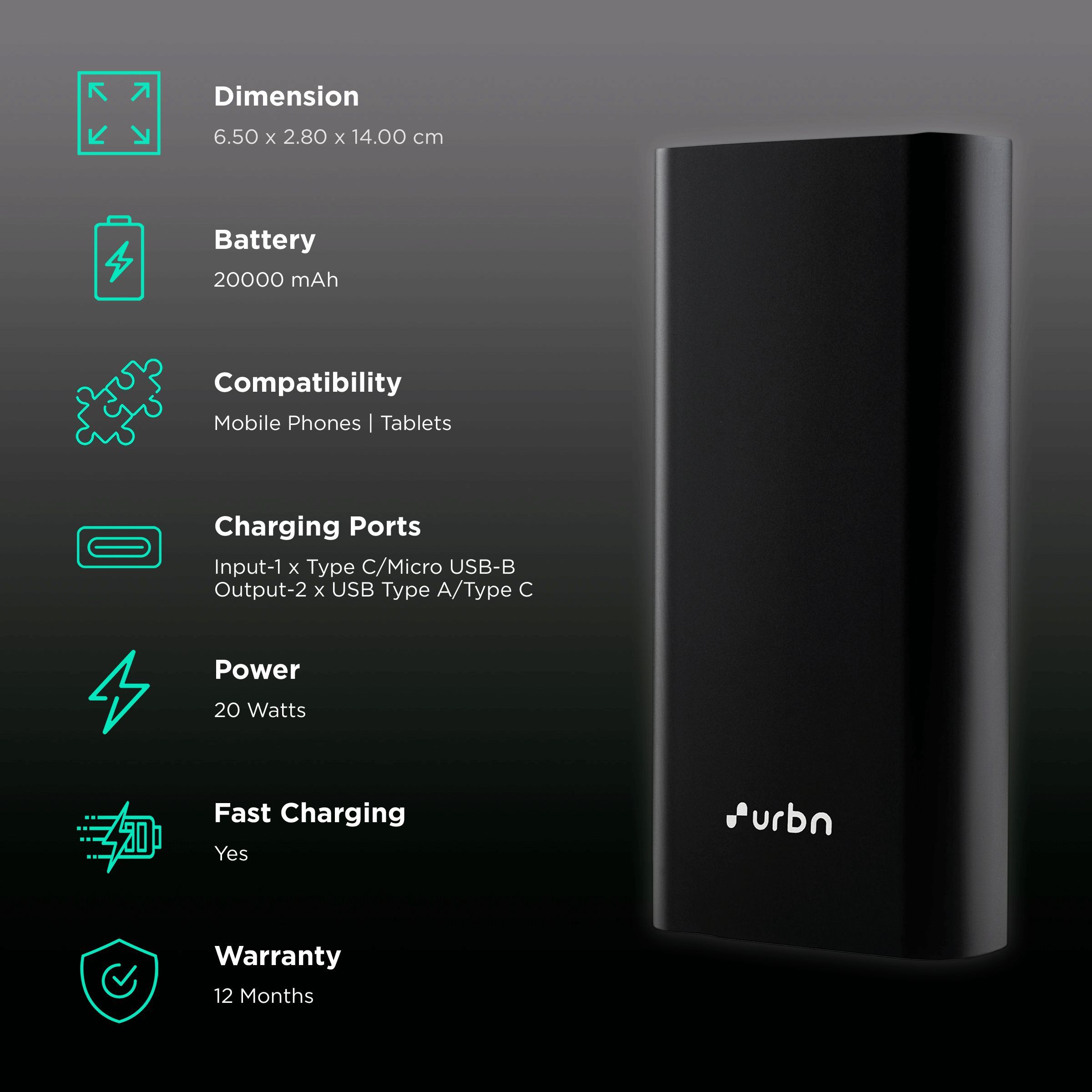 urbn 20000 mAh 20W Fast Charging Power Bank (1 Micro USB Type B, 1 Type C & 2 Type A Ports, LED Charging Indicator, Black)_3