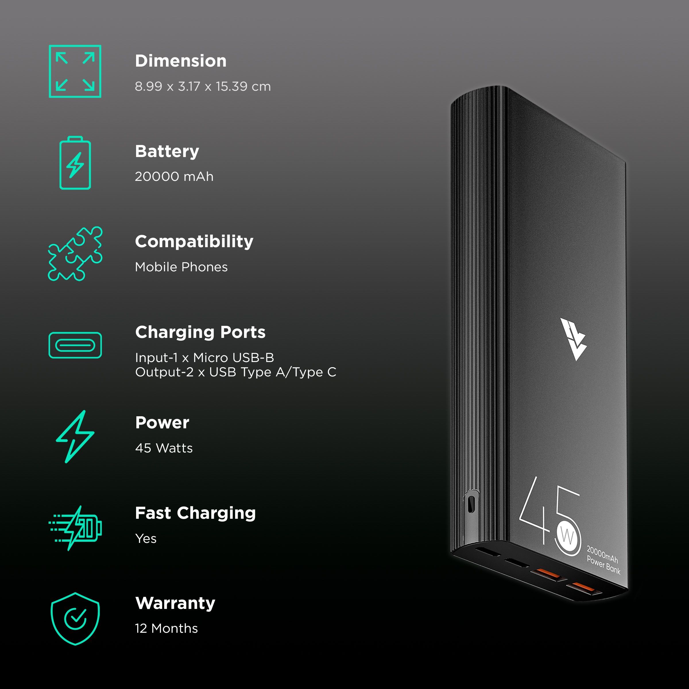 Vaku Corbet 20000 mAh 45W Fast Charging Power Bank (1 Micro USB Type B, 1 Type C & 2 Type A Ports, Over Charging Protection, Black)_3