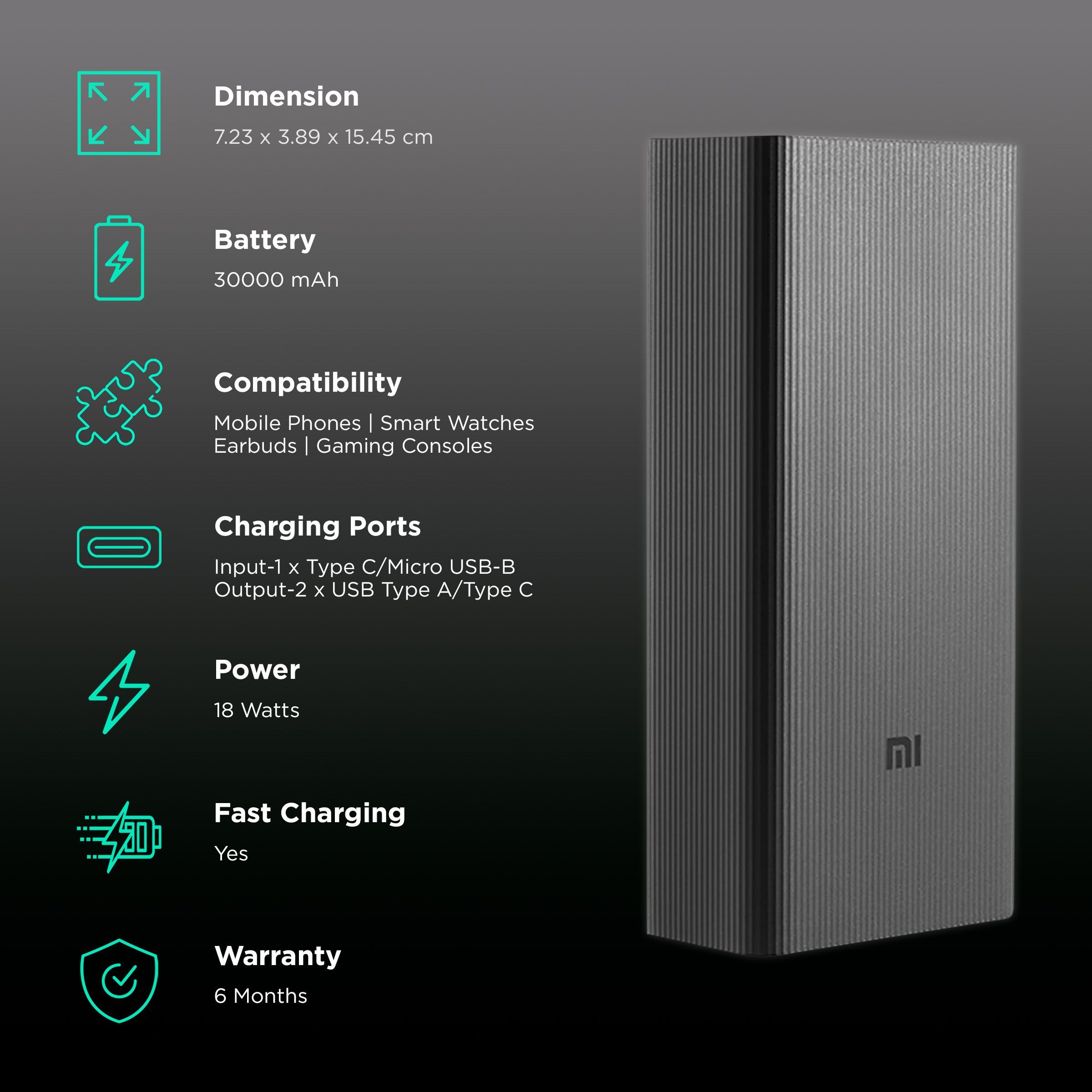 Mi Boost Pro 30000 mAh 18W Fast Charging Power Bank (1 Micro USB Type B, 1 Type C & 2 Type A Ports, Power Delivery 3.0, Black)_3