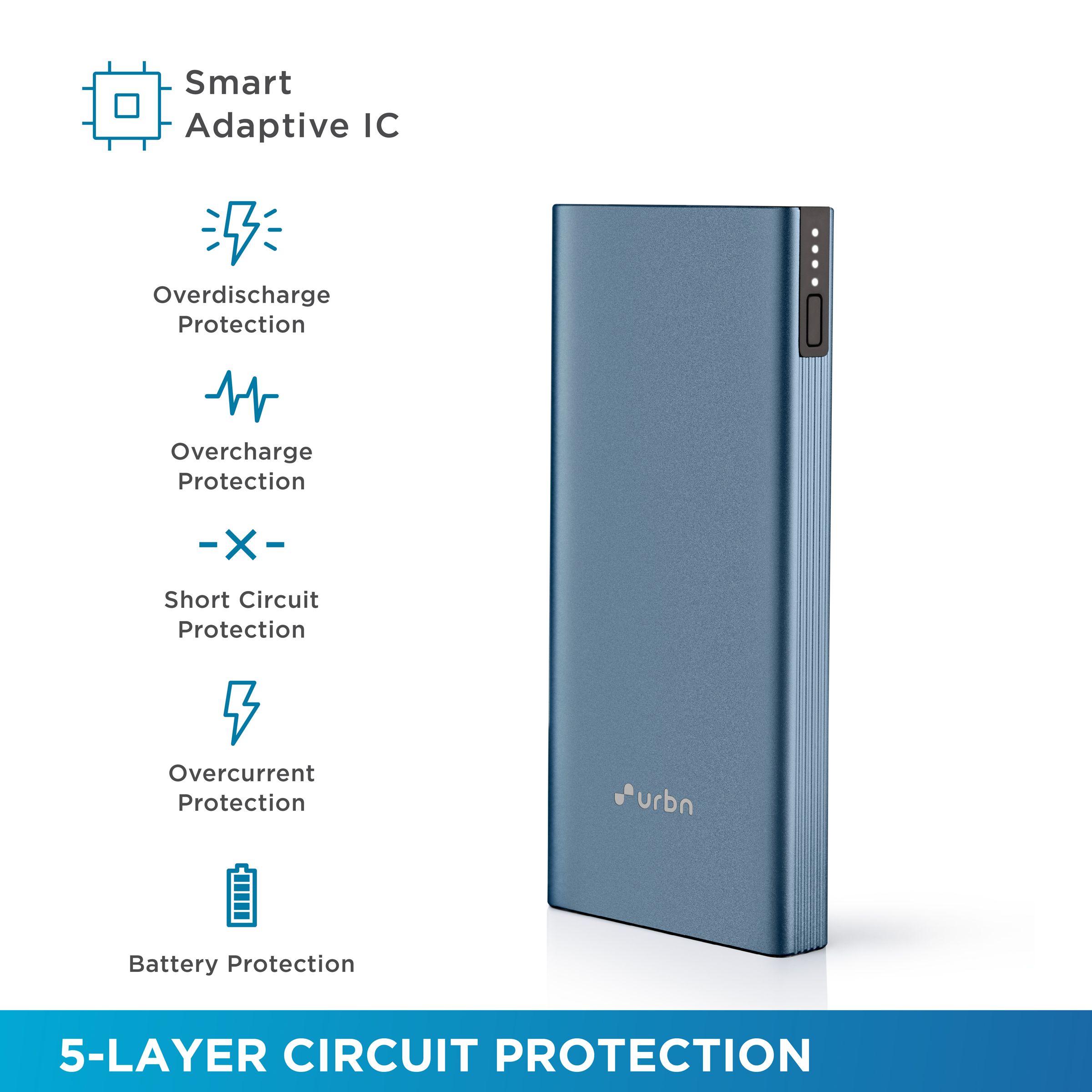 urbn 10000 mAh 12W Fast Charging Power Bank (1 Micro USB Type B, 1 Type C & 2 Type A Ports, Ultra Slim Metal Body, BIS Certified, Blue)_7