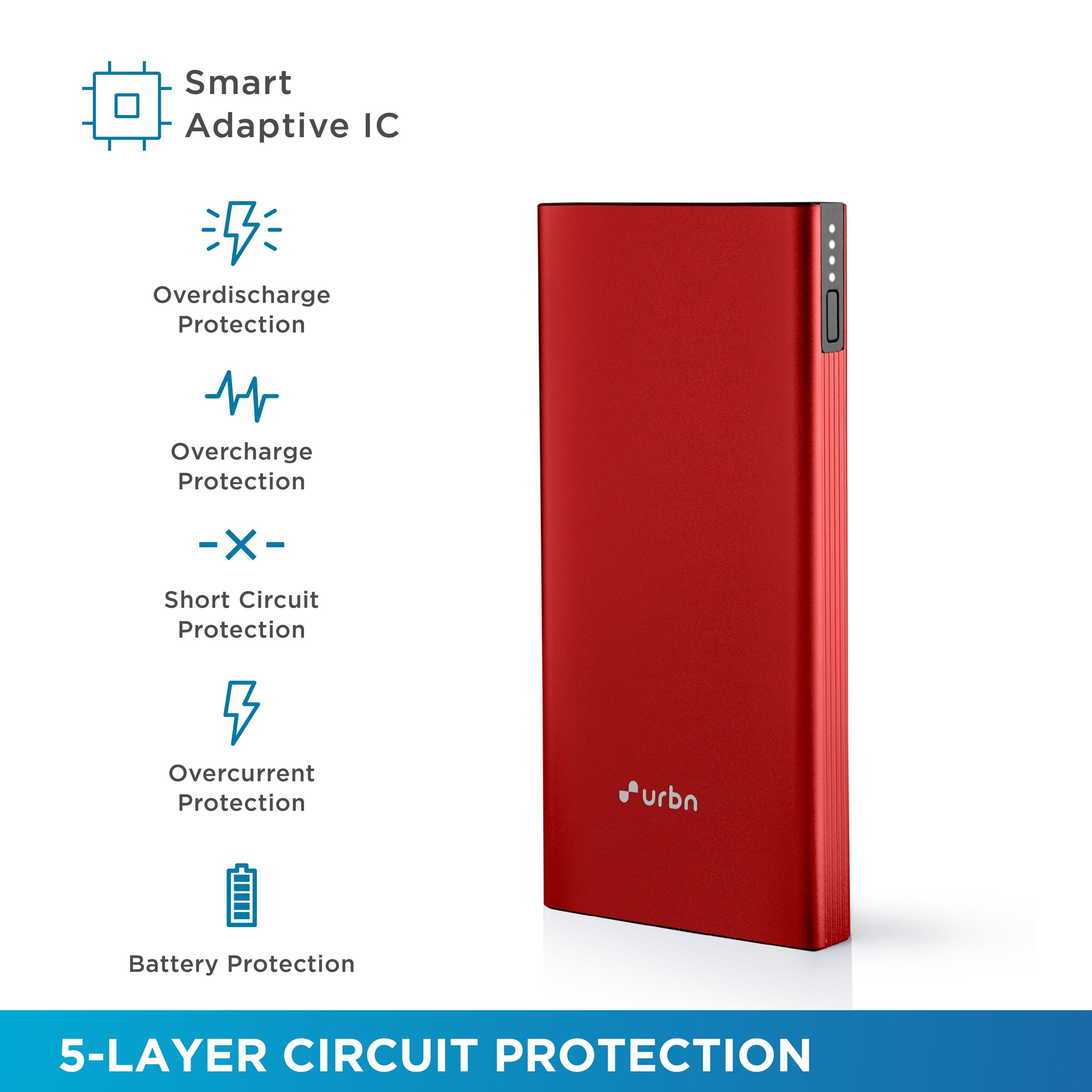 urbn 10000 mAh 12W Fast Charging Power Bank (1 Micro USB Type B, 1 Type C & 2 Type A Ports, Ultra Slim Metal Body, BIS Certified, Red)_7