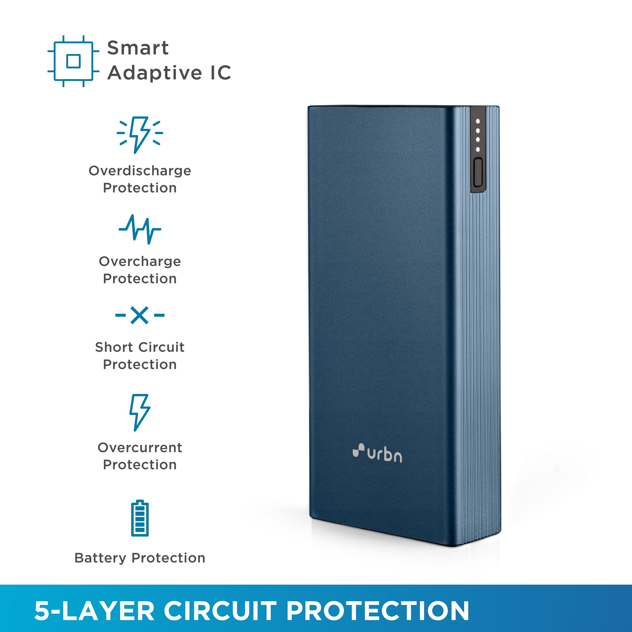 urbn 20000 mAh 12W Fast Charging Power Bank (1 Micro USB Type B, 1 Type C & 2 Type A Ports, Ultra Slim Metal Body, LED Charging Indicator, Blue)_7