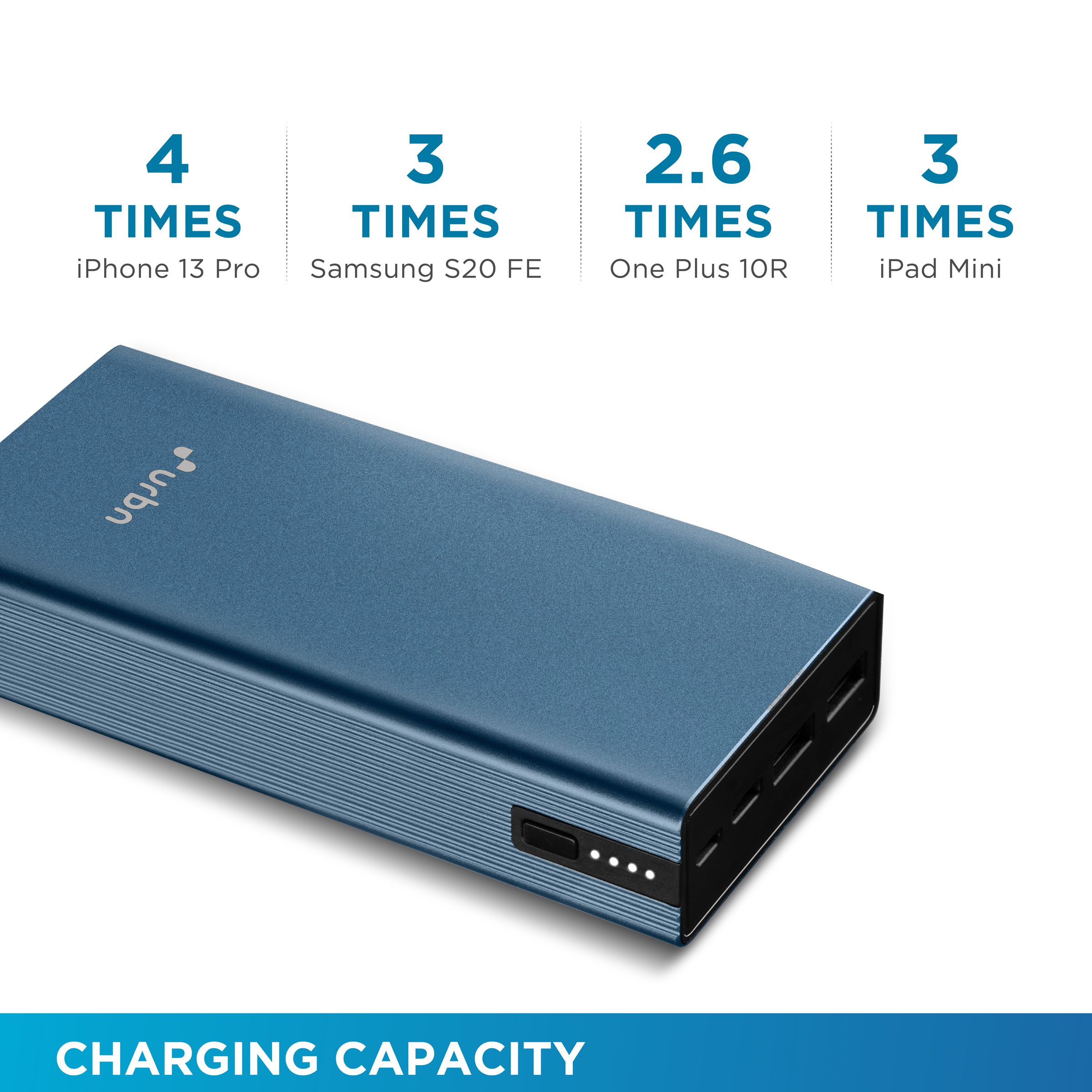urbn 20000 mAh 12W Fast Charging Power Bank (1 Micro USB Type B, 1 Type C & 2 Type A Ports, Ultra Slim Metal Body, LED Charging Indicator, Blue)_8