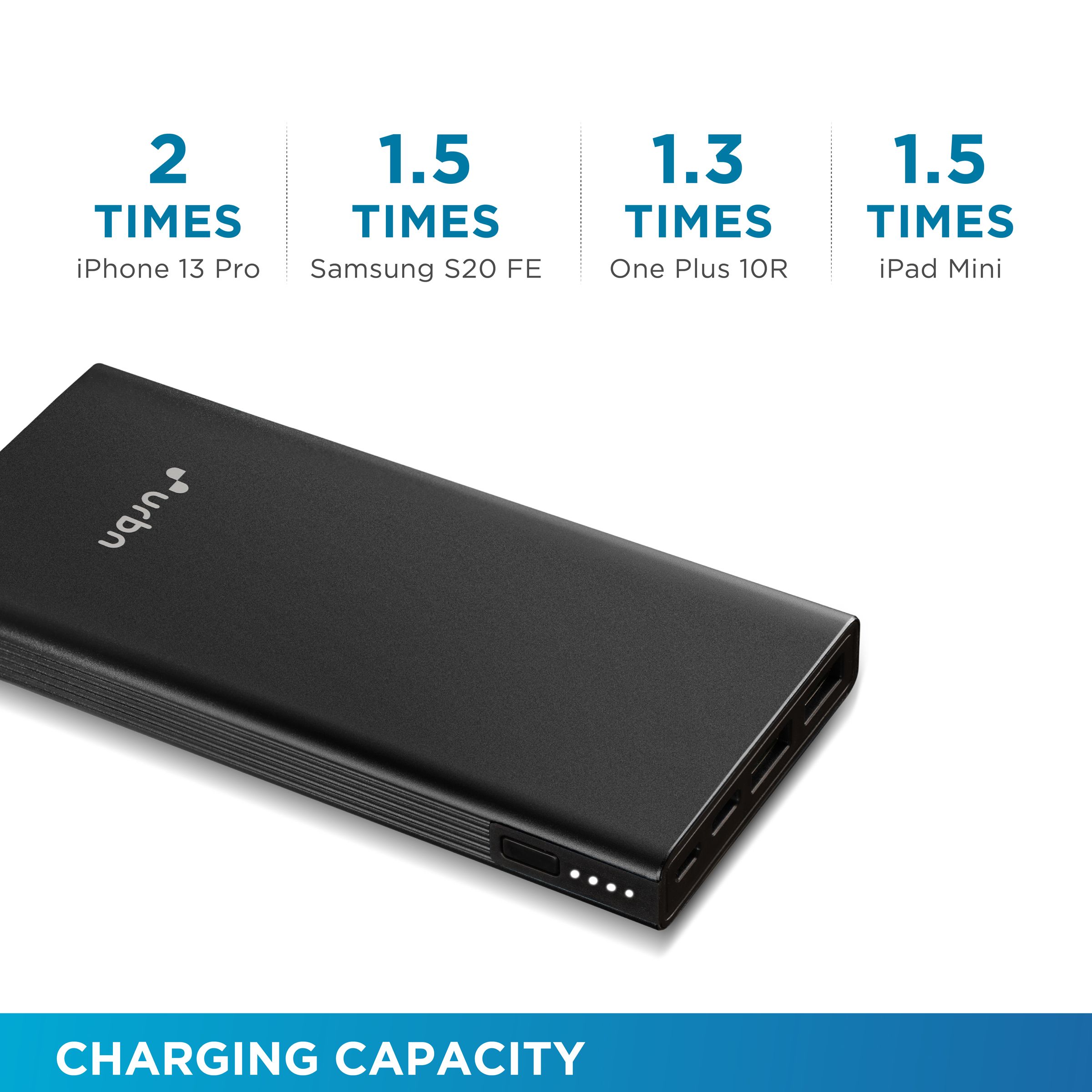 urbn 10000 mAh 20W Fast Charging Power Bank (1 Micro USB Type B, 1 Type C & 2 Type A Ports, Ultra Slim Metal Body, Smart Adaptive IC, Black)_6