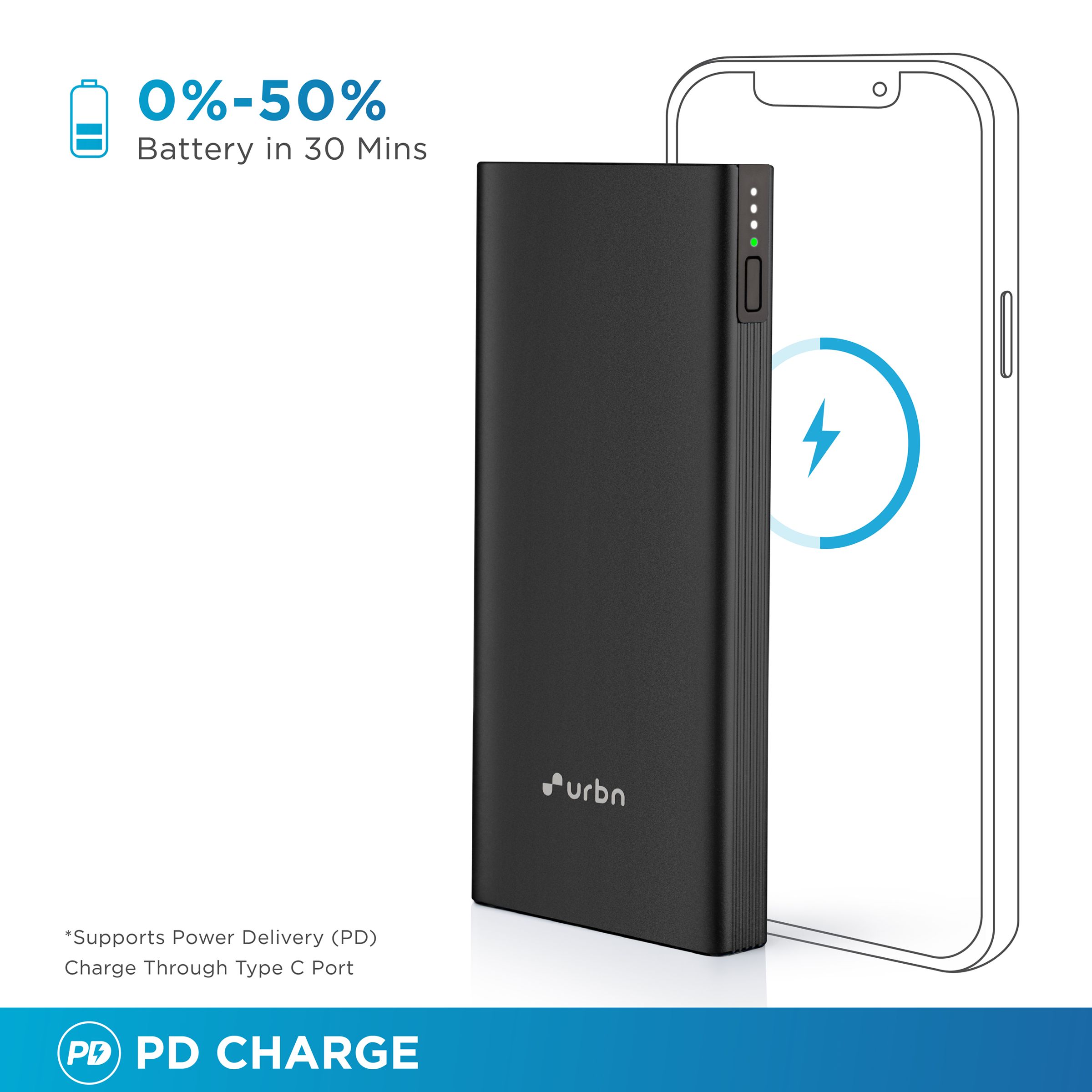 urbn 10000 mAh 20W Fast Charging Power Bank (1 Micro USB Type B, 1 Type C & 2 Type A Ports, Ultra Slim Metal Body, Smart Adaptive IC, Black)_5