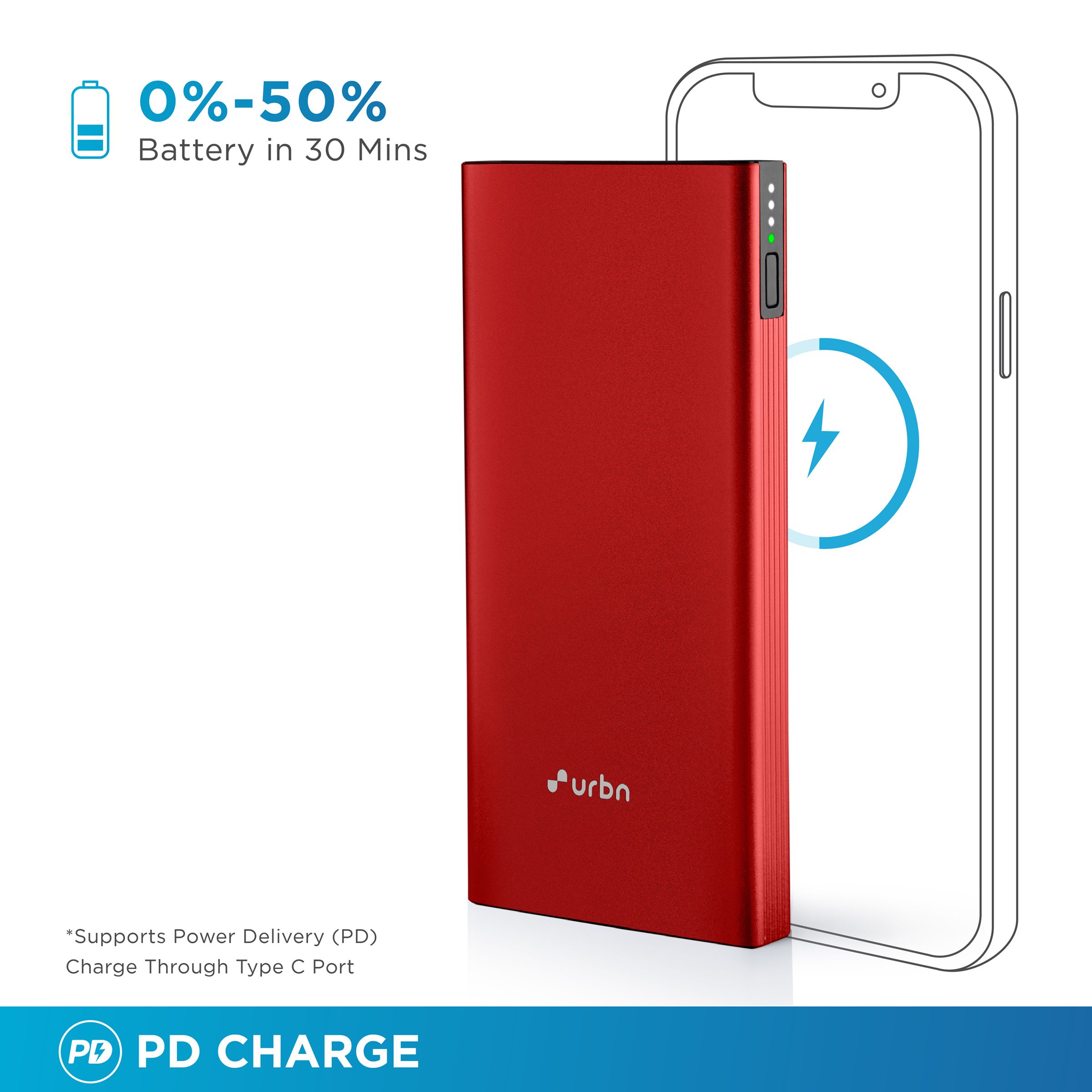 urbn 10000 mAh 20W Fast Charging Power Bank (1 Micro USB Type B, 1 Type C & 2 Type A Ports, Ultra Slim Metal Body, BIS Certified, Red)_8