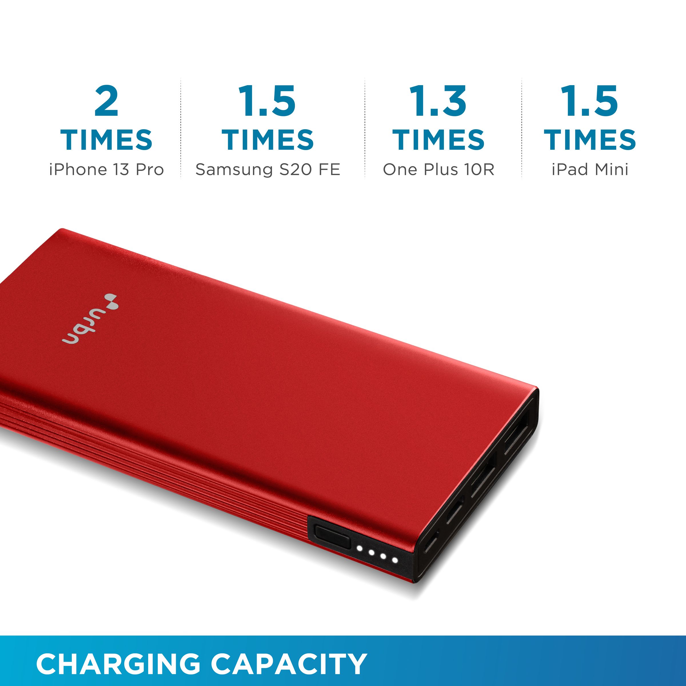 urbn 10000 mAh 20W Fast Charging Power Bank (1 Micro USB Type B, 1 Type C & 2 Type A Ports, Ultra Slim Metal Body, BIS Certified, Red)_9
