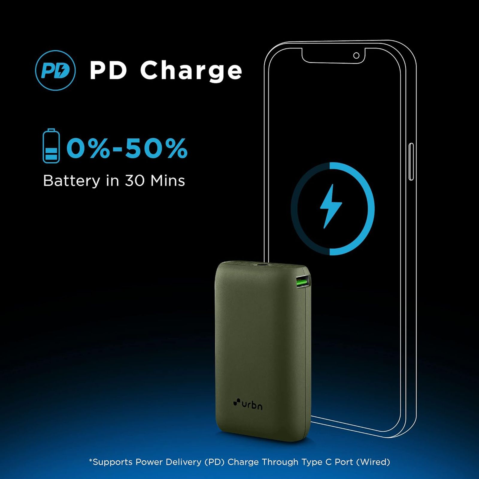 urbn Nano 10000 mAh 20W Fast Charging Power Bank (1 Type A & 1 Type C, 12 Layer Circuit Protection, Camo)_6